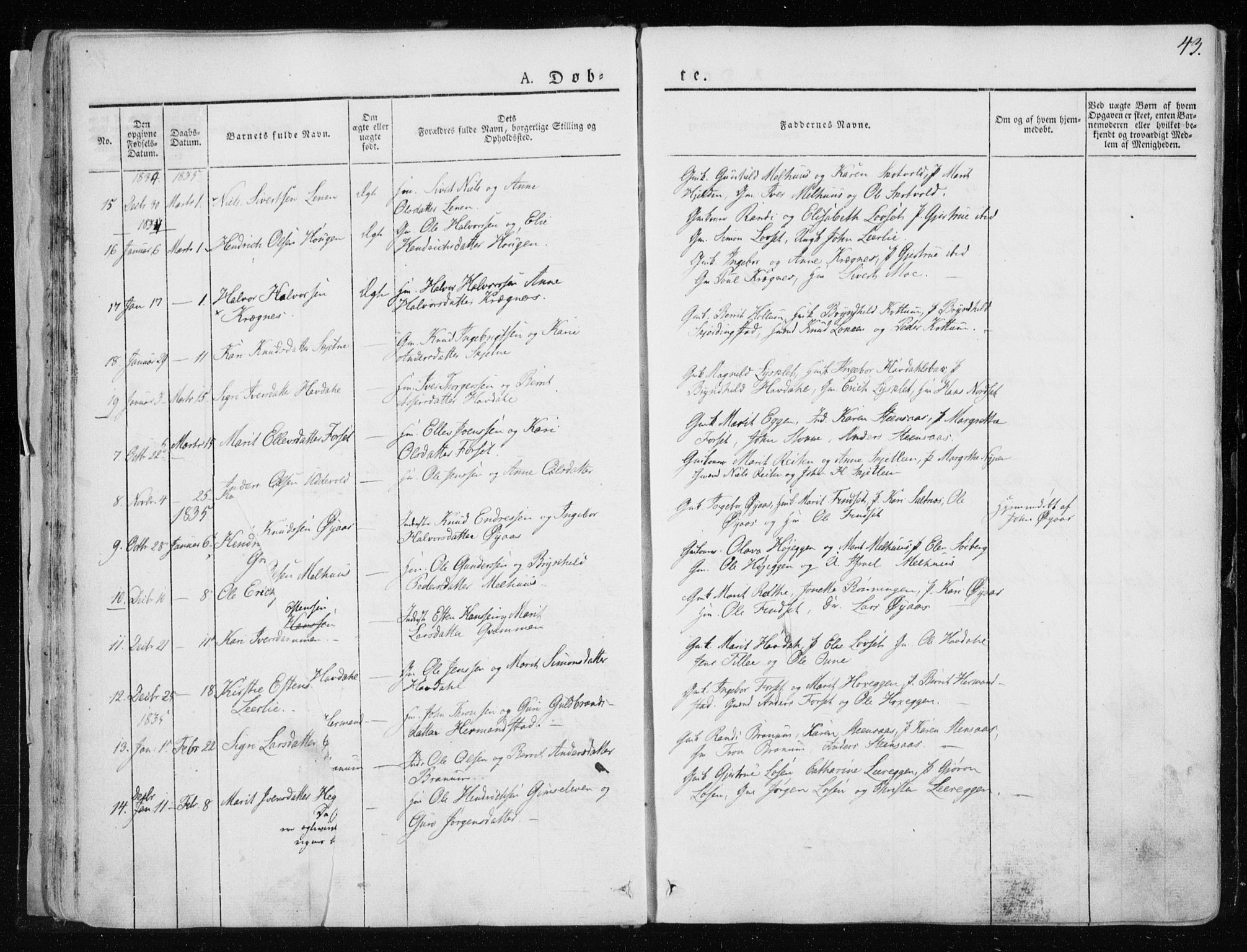 Ministerialprotokoller, klokkerbøker og fødselsregistre - Sør-Trøndelag, SAT/A-1456/691/L1069: Parish register (official) no. 691A04, 1826-1841, p. 43