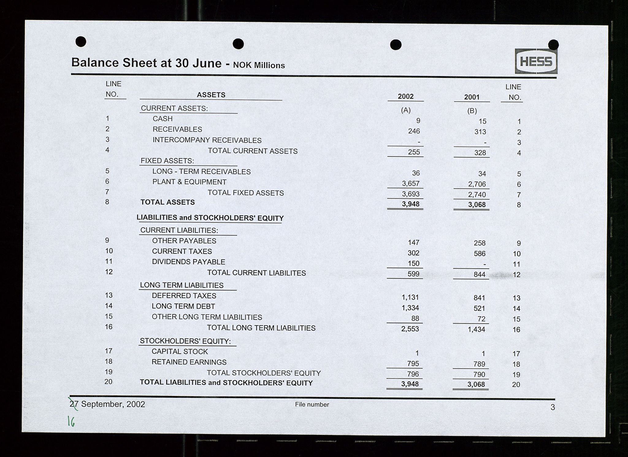 Pa 1766 - Hess Norge AS, AV/SAST-A-102451/A/Aa/L0005: Referater og sakspapirer, 2002-2005, p. 26