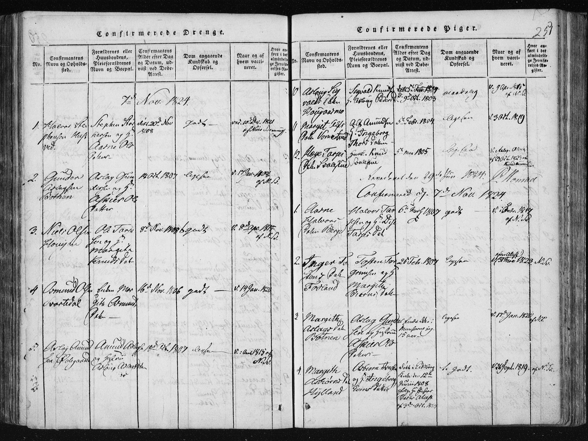 Vinje kirkebøker, SAKO/A-312/F/Fa/L0003: Parish register (official) no. I 3, 1814-1843, p. 251