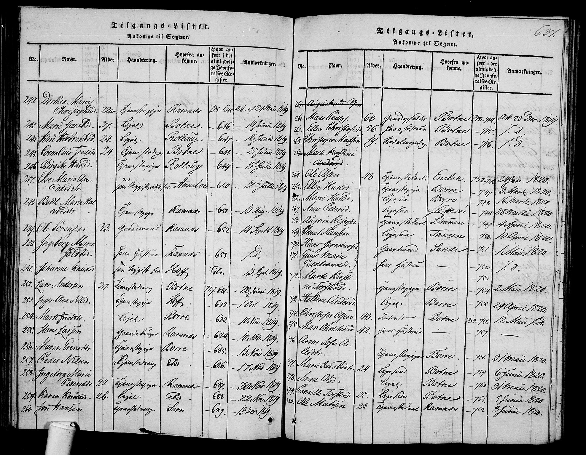 Våle kirkebøker, SAKO/A-334/F/Fa/L0007: Parish register (official) no. I 7, 1814-1824, p. 636-637