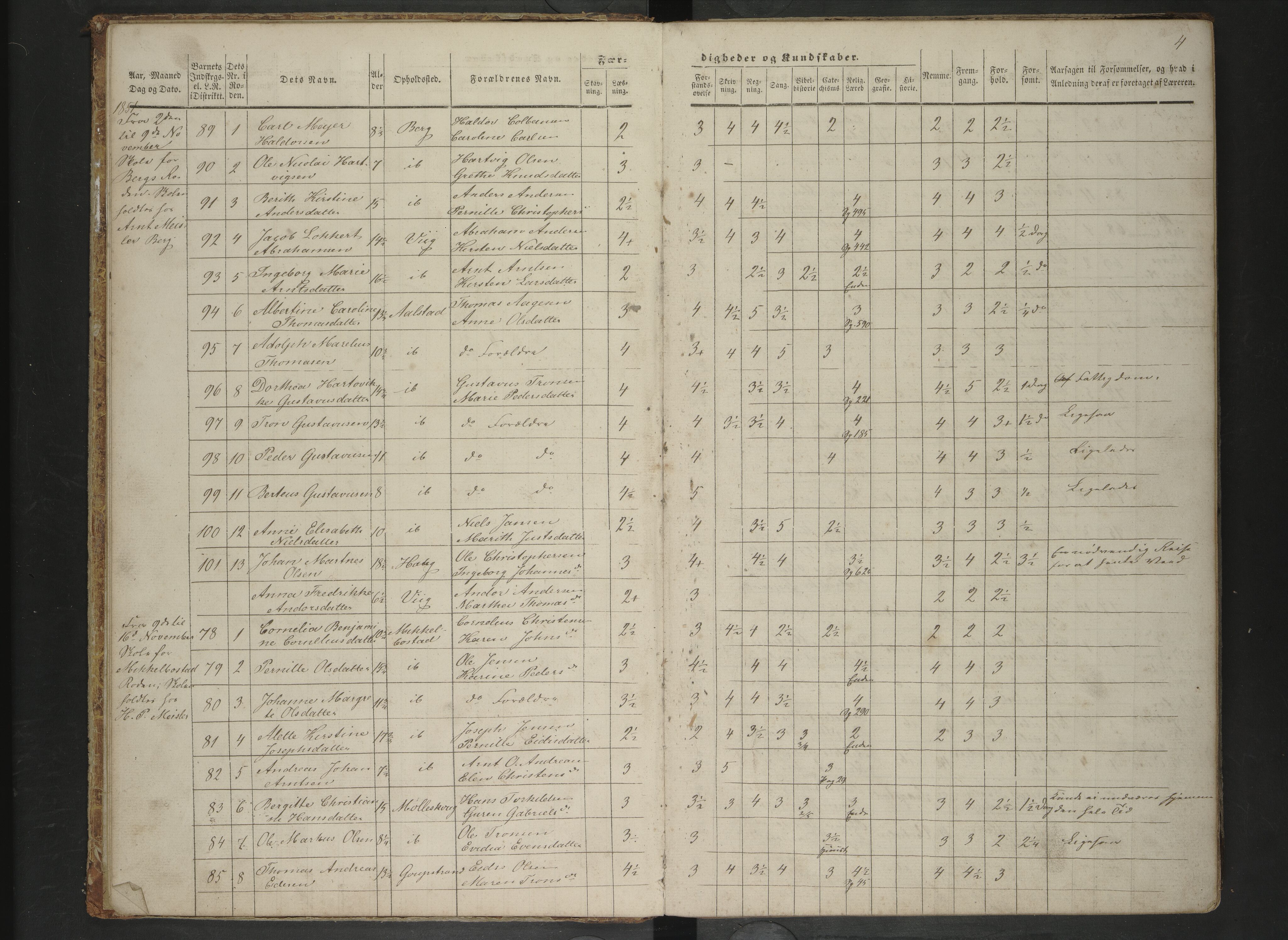 Steigen kommune. Ymse skolekretser, AIN/K-18480.510.01/F/Fc/L0007: Bø/Lakestad/Mykkelbosta/Skagestad m/f, 1851-1863