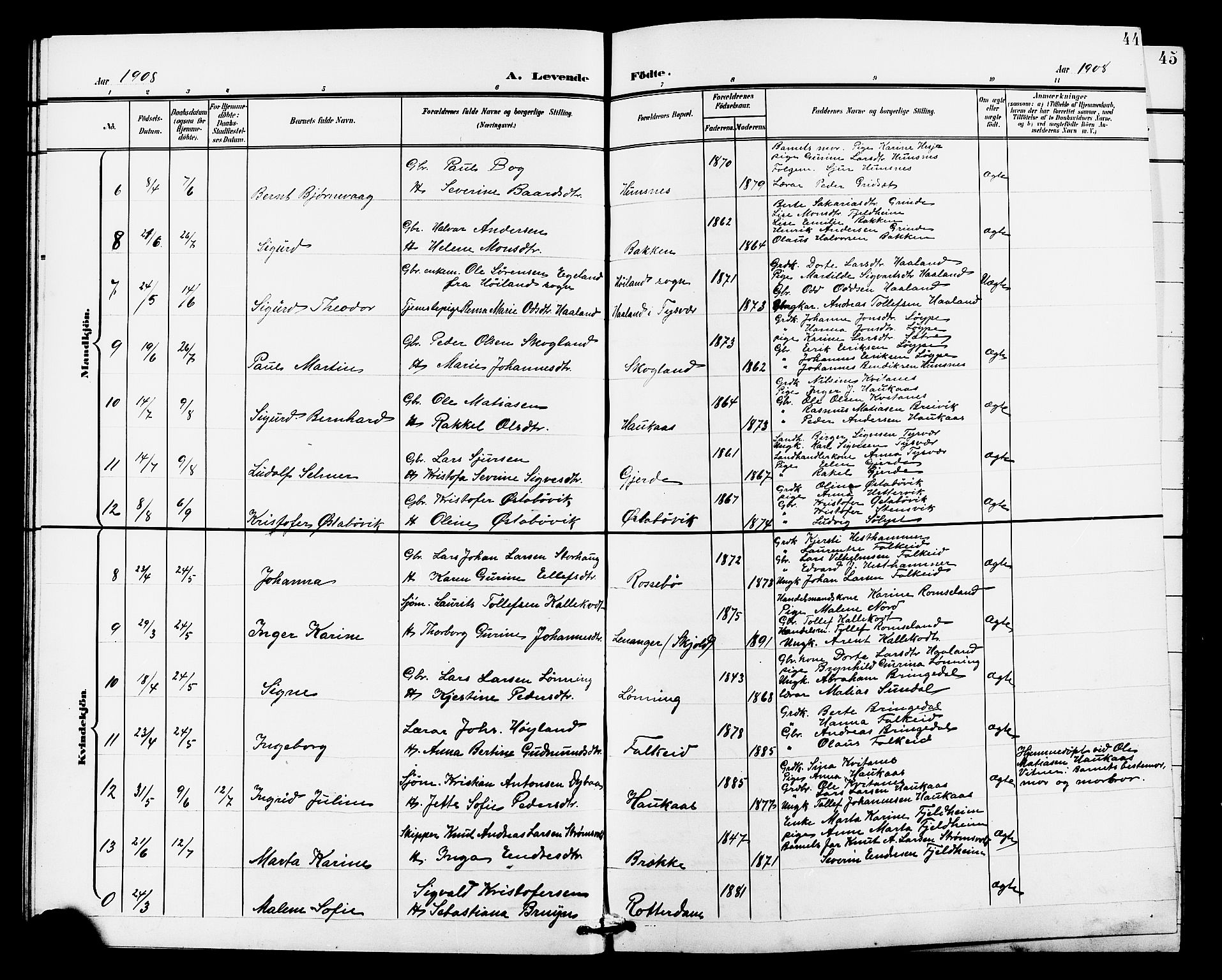 Tysvær sokneprestkontor, AV/SAST-A -101864/H/Ha/Haa/L0008: Parish register (official) no. A 8, 1897-1912, p. 44