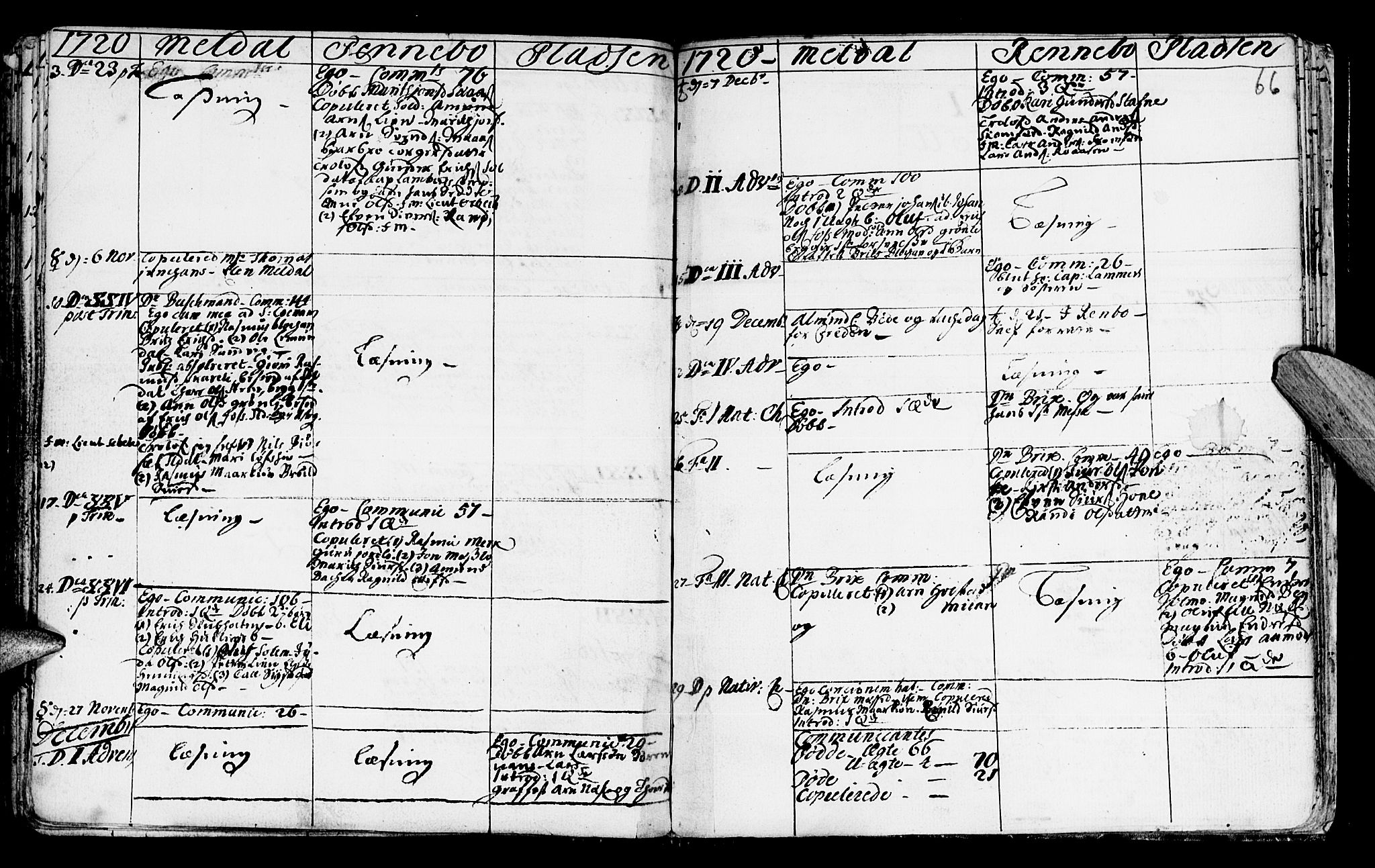 Ministerialprotokoller, klokkerbøker og fødselsregistre - Sør-Trøndelag, SAT/A-1456/672/L0849: Parish register (official) no. 672A02, 1705-1725, p. 66