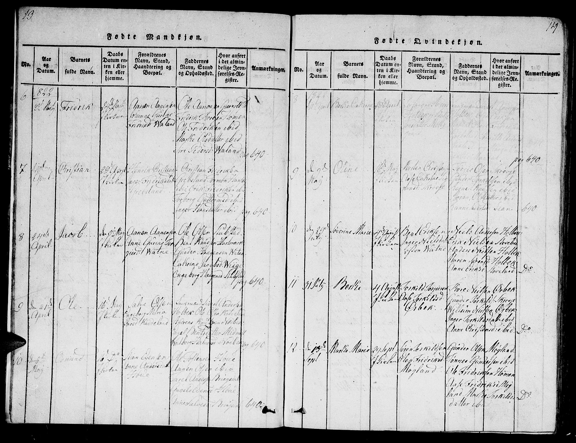 Holum sokneprestkontor, AV/SAK-1111-0022/F/Fb/Fba/L0002: Parish register (copy) no. B 2, 1820-1849, p. 13-14