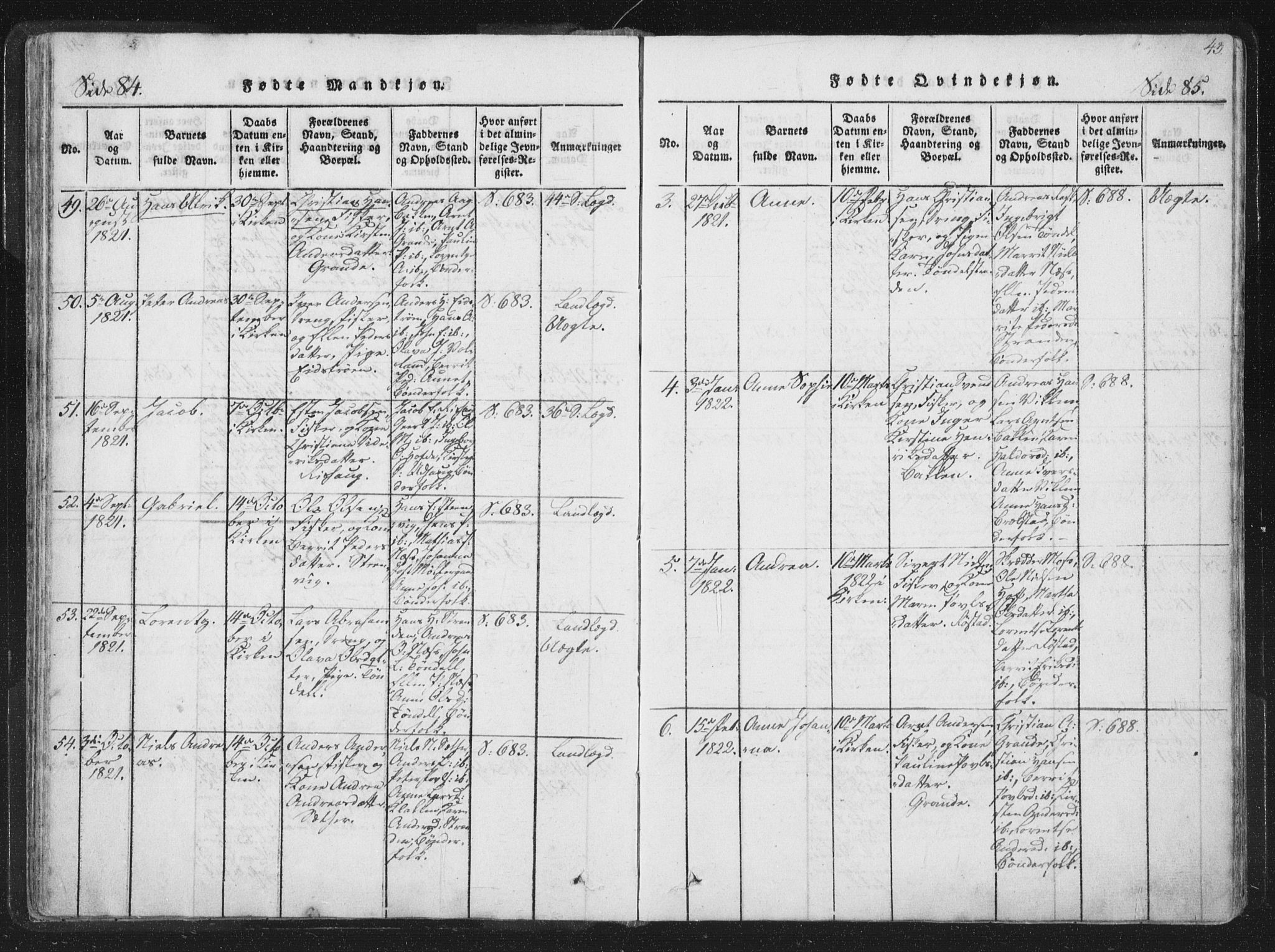 Ministerialprotokoller, klokkerbøker og fødselsregistre - Sør-Trøndelag, SAT/A-1456/659/L0734: Parish register (official) no. 659A04, 1818-1825, p. 84-85
