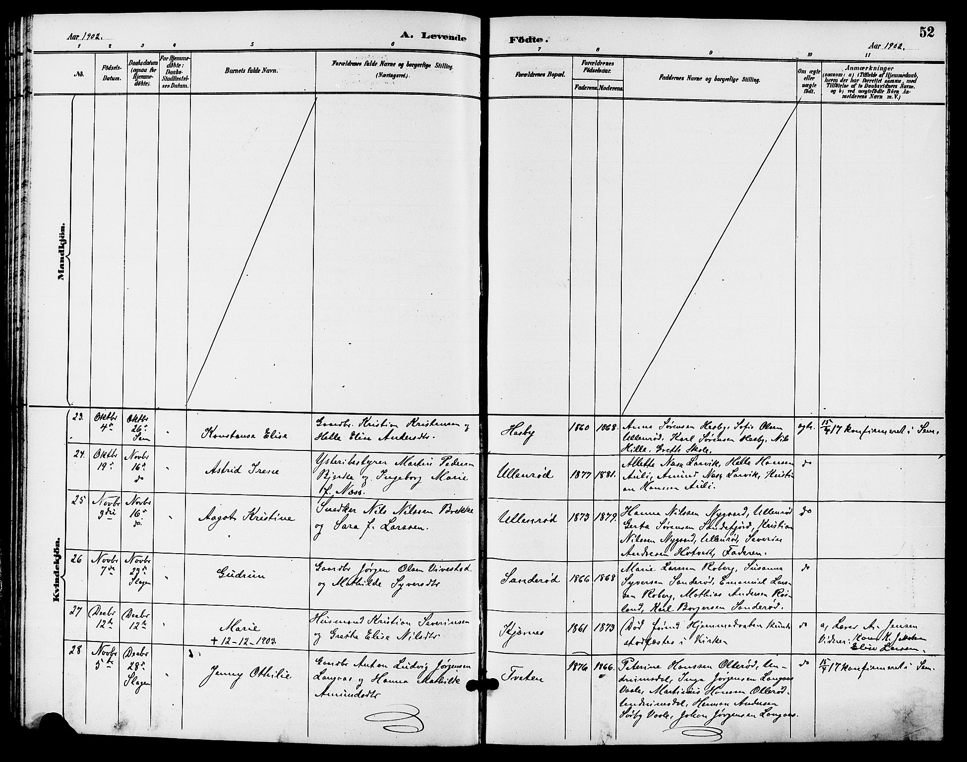 Sem kirkebøker, AV/SAKO-A-5/G/Ga/L0006: Parish register (copy) no. I 6, 1890-1908, p. 52