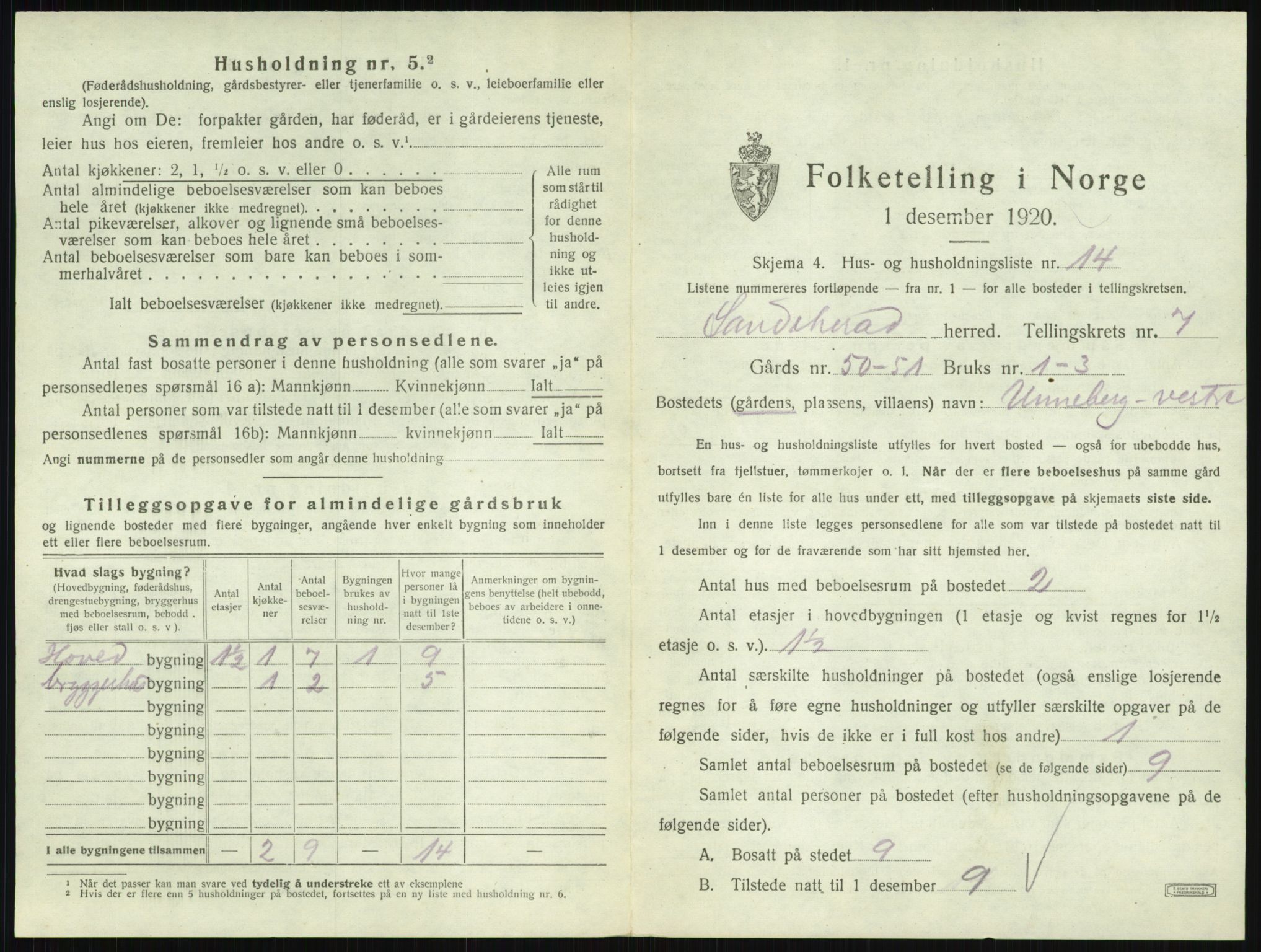 SAKO, 1920 census for Sandeherred, 1920, p. 1485