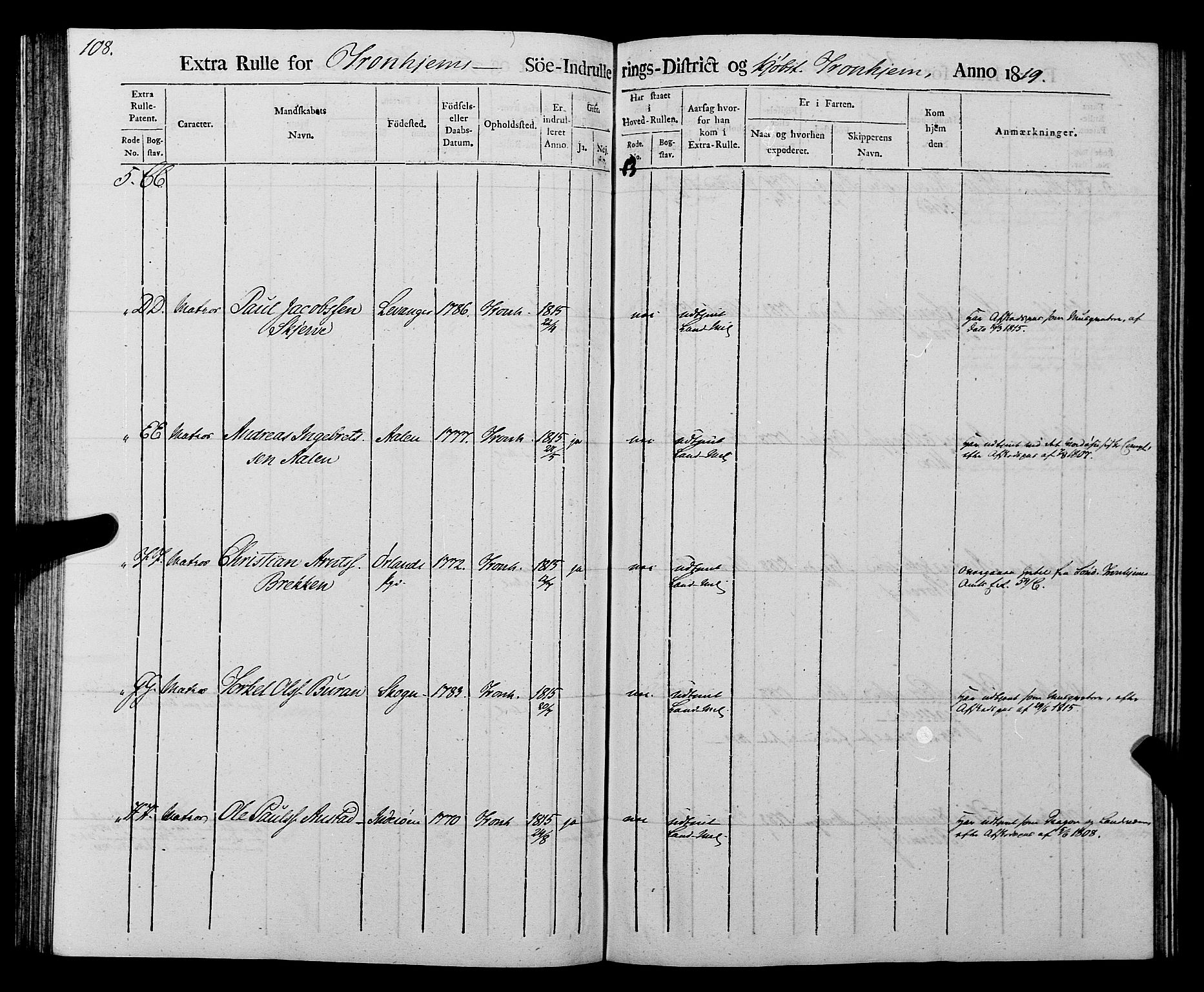 Sjøinnrulleringen - Trondhjemske distrikt, AV/SAT-A-5121/01/L0016/0001: -- / Rulle over Trondhjem distrikt, 1819, p. 108