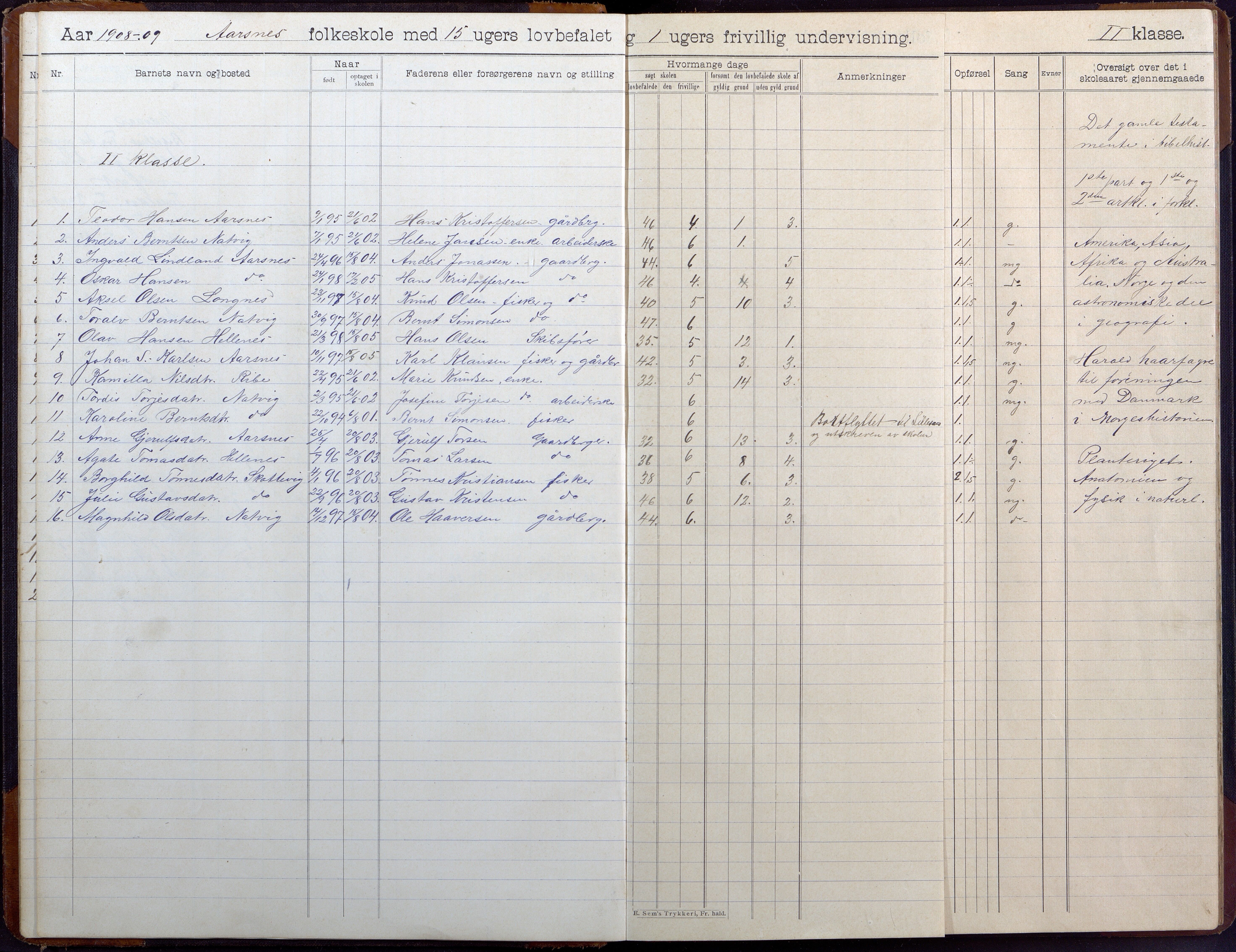 Høvåg kommune, AAMA/KA0927-PK/2/2/L0041: Ytre Årsnes og Ulvøysund - Skoleprotokoll (Ytre Årsnes, Hæstad), 1905-1929