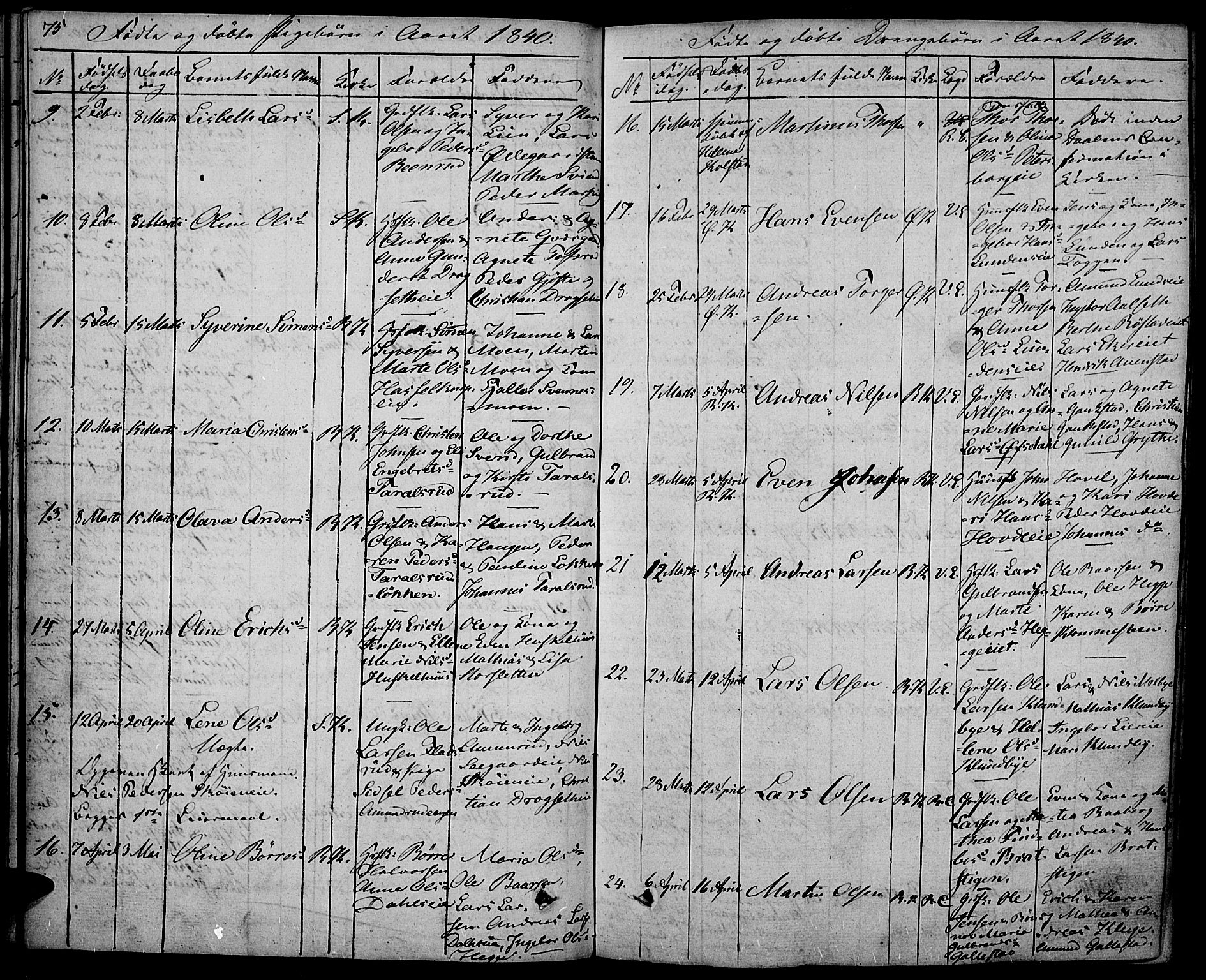 Biri prestekontor, AV/SAH-PREST-096/H/Ha/Haa/L0004: Parish register (official) no. 4, 1829-1842, p. 75