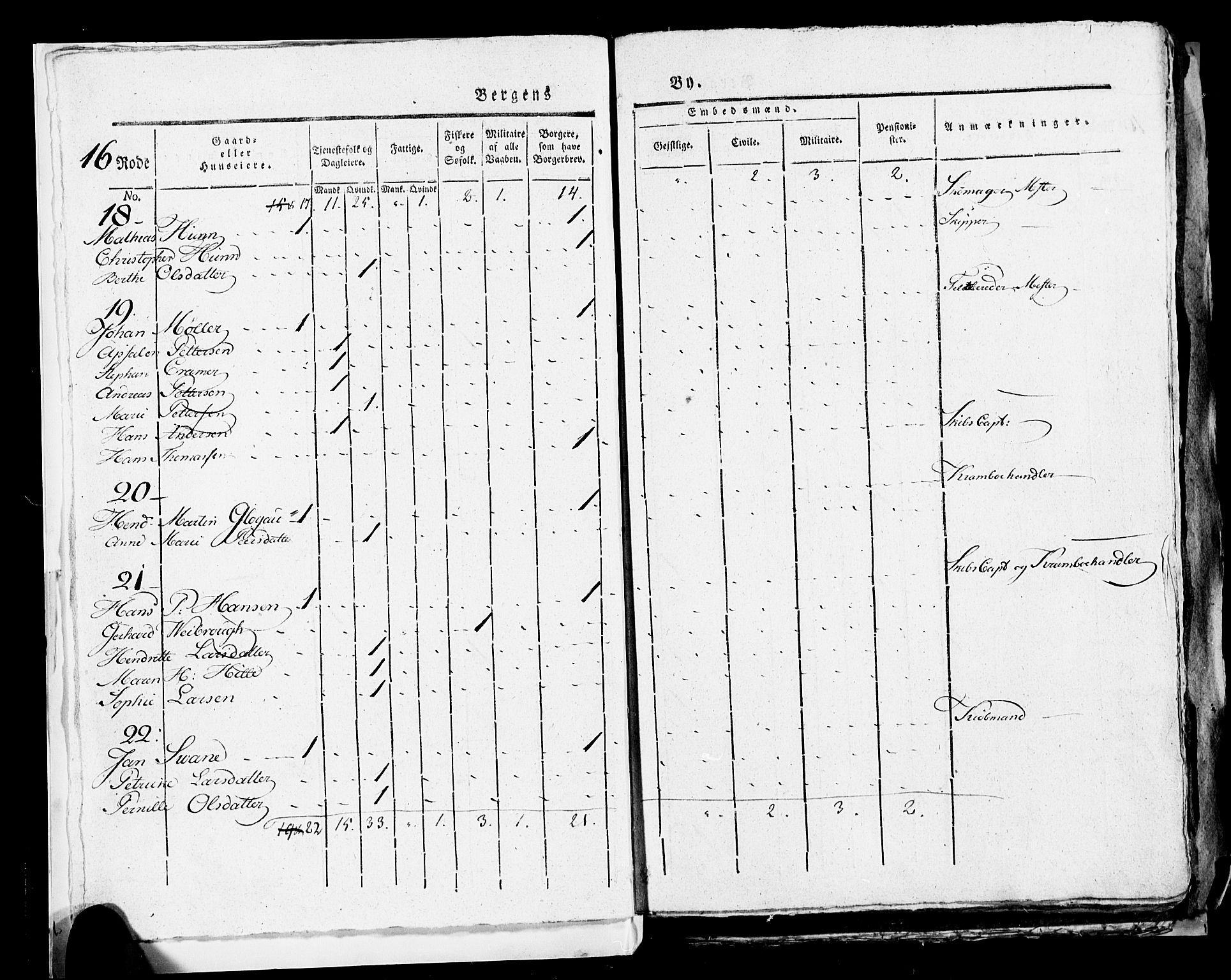 SAB, 1815 Census for Bergen, 1815, p. 659