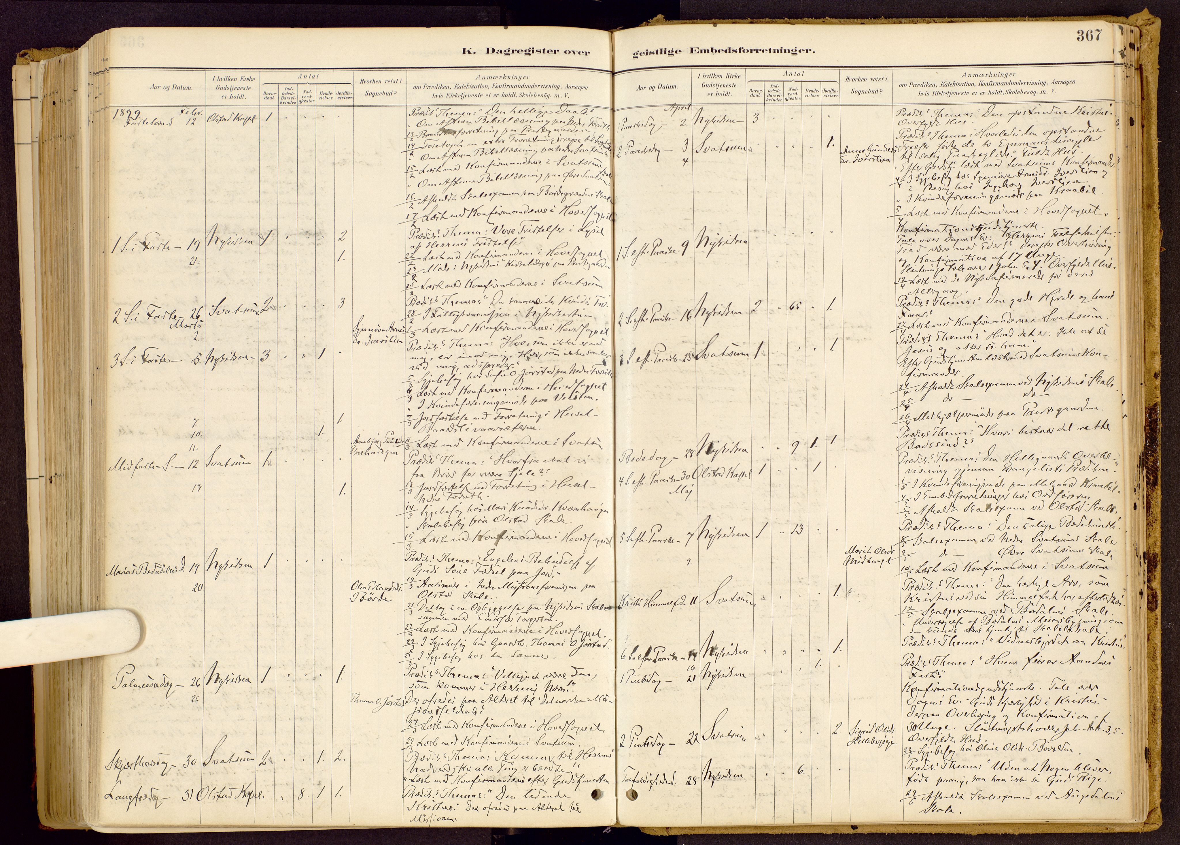 Vestre Gausdal prestekontor, SAH/PREST-094/H/Ha/Haa/L0001: Parish register (official) no. 1, 1887-1914, p. 367