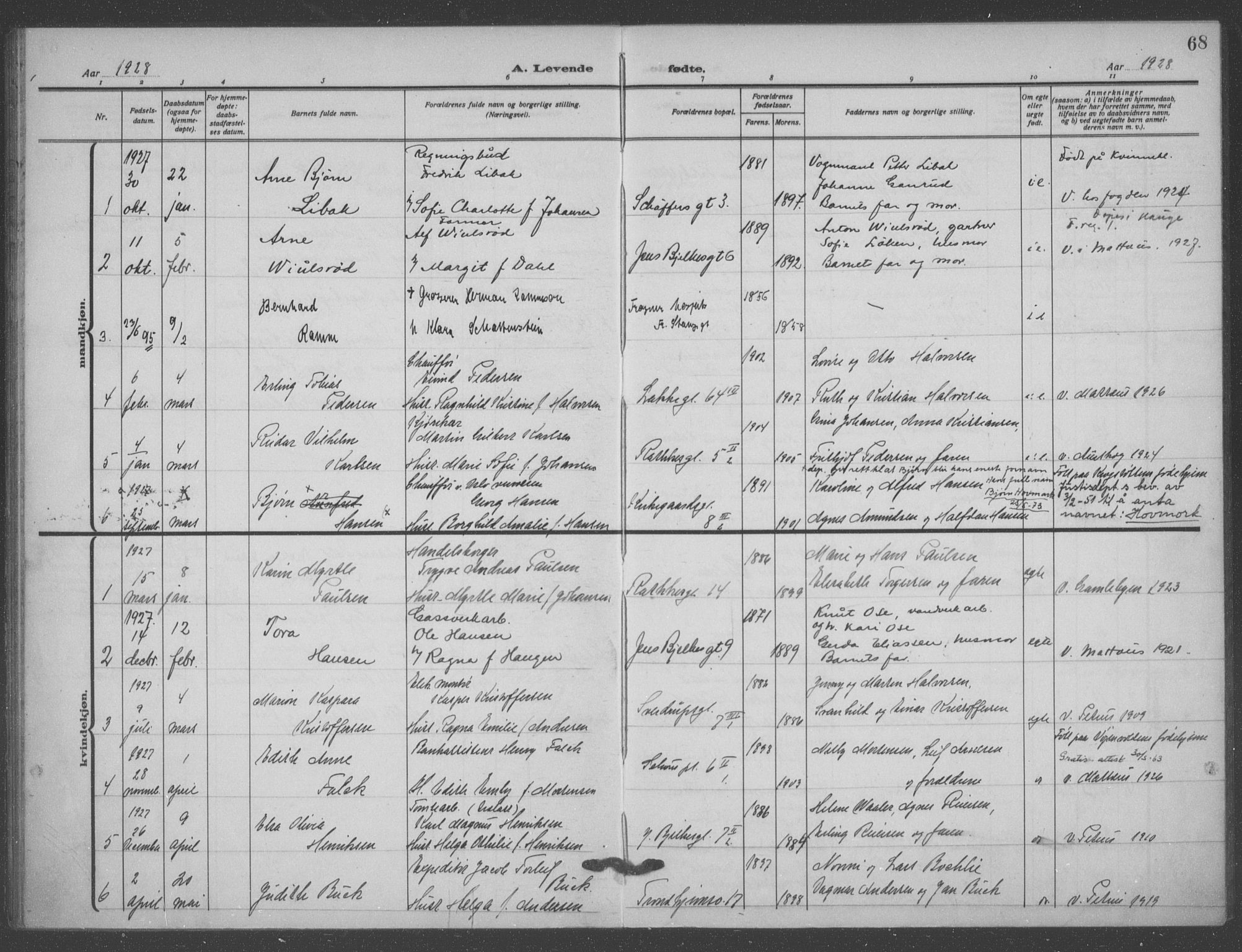 Matteus prestekontor Kirkebøker, SAO/A-10870/F/Fa/L0001: Parish register (official) no. 1, 1917-1938, p. 68