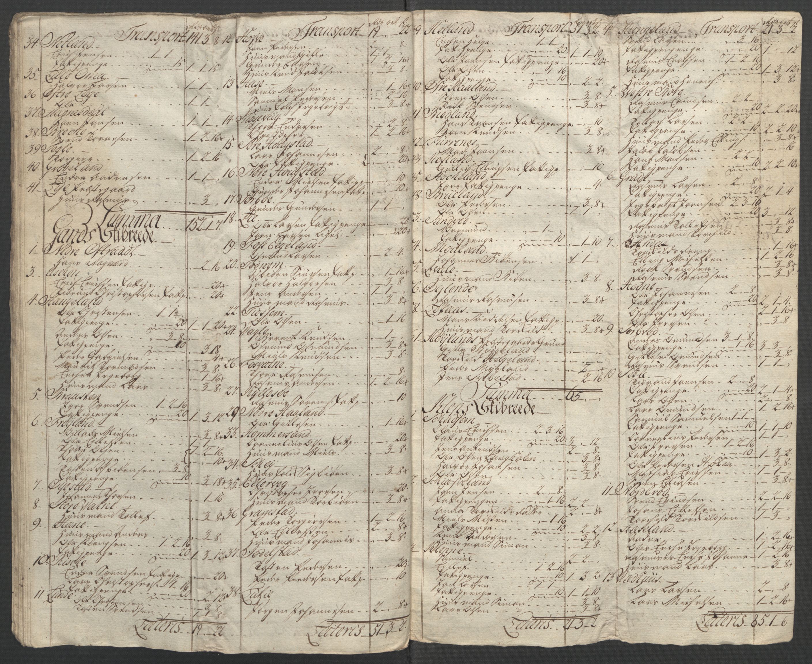 Rentekammeret inntil 1814, Reviderte regnskaper, Fogderegnskap, AV/RA-EA-4092/R46/L2835: Ekstraskatten Jæren og Dalane, 1762-1764, p. 419