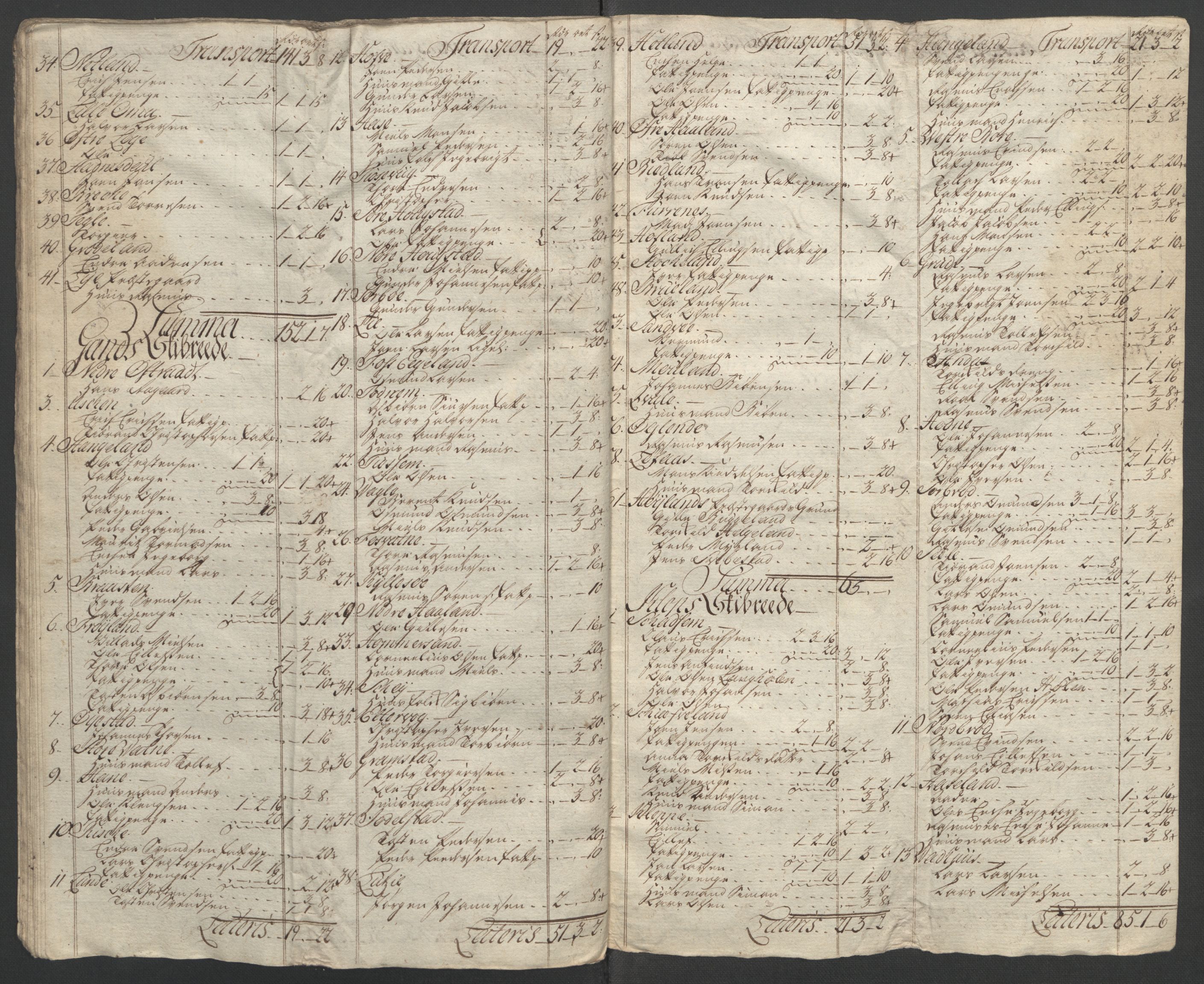 Rentekammeret inntil 1814, Reviderte regnskaper, Fogderegnskap, AV/RA-EA-4092/R46/L2835: Ekstraskatten Jæren og Dalane, 1762-1764, p. 419