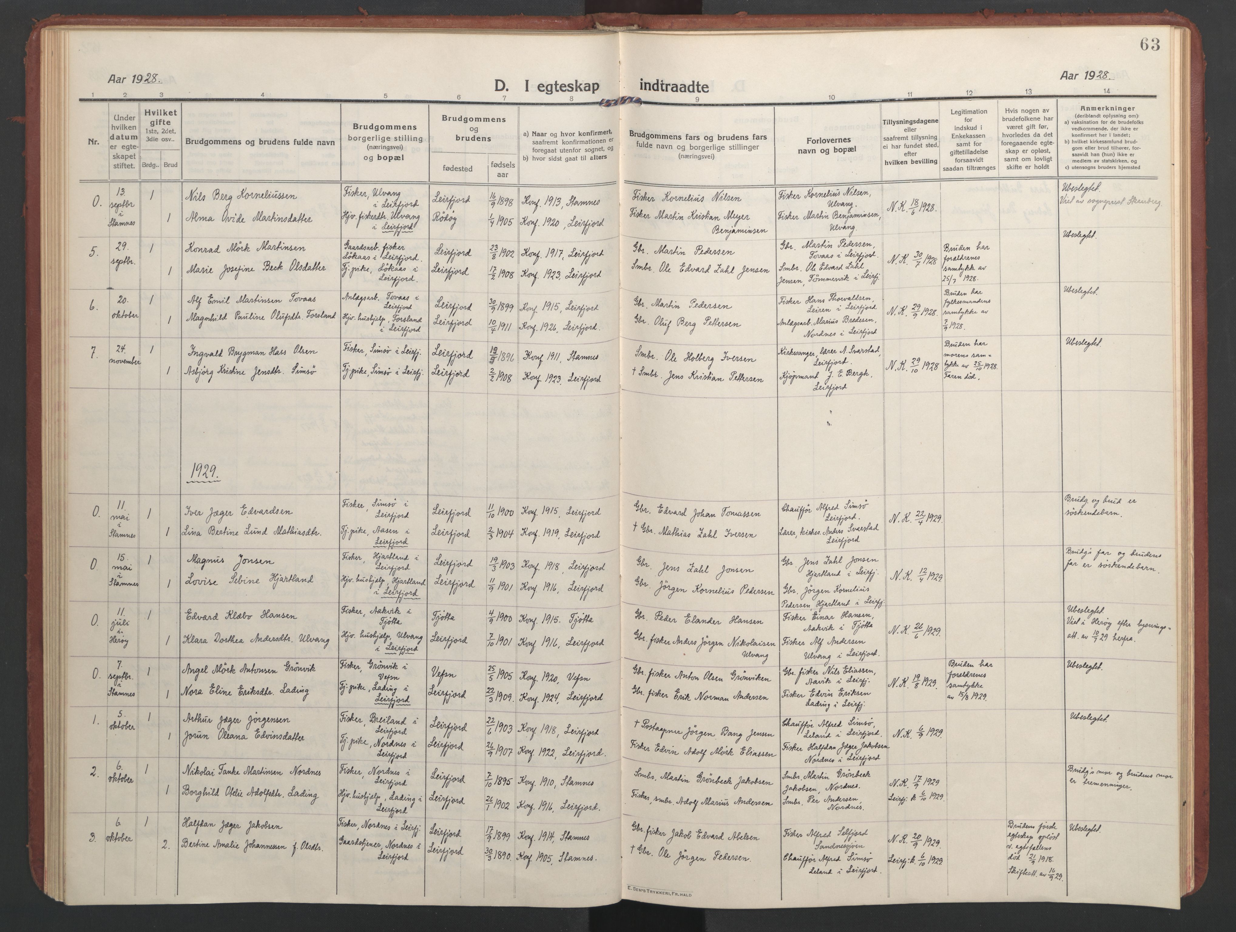 Ministerialprotokoller, klokkerbøker og fødselsregistre - Nordland, AV/SAT-A-1459/832/L0492: Parish register (official) no. 832A01, 1916-1934, p. 63