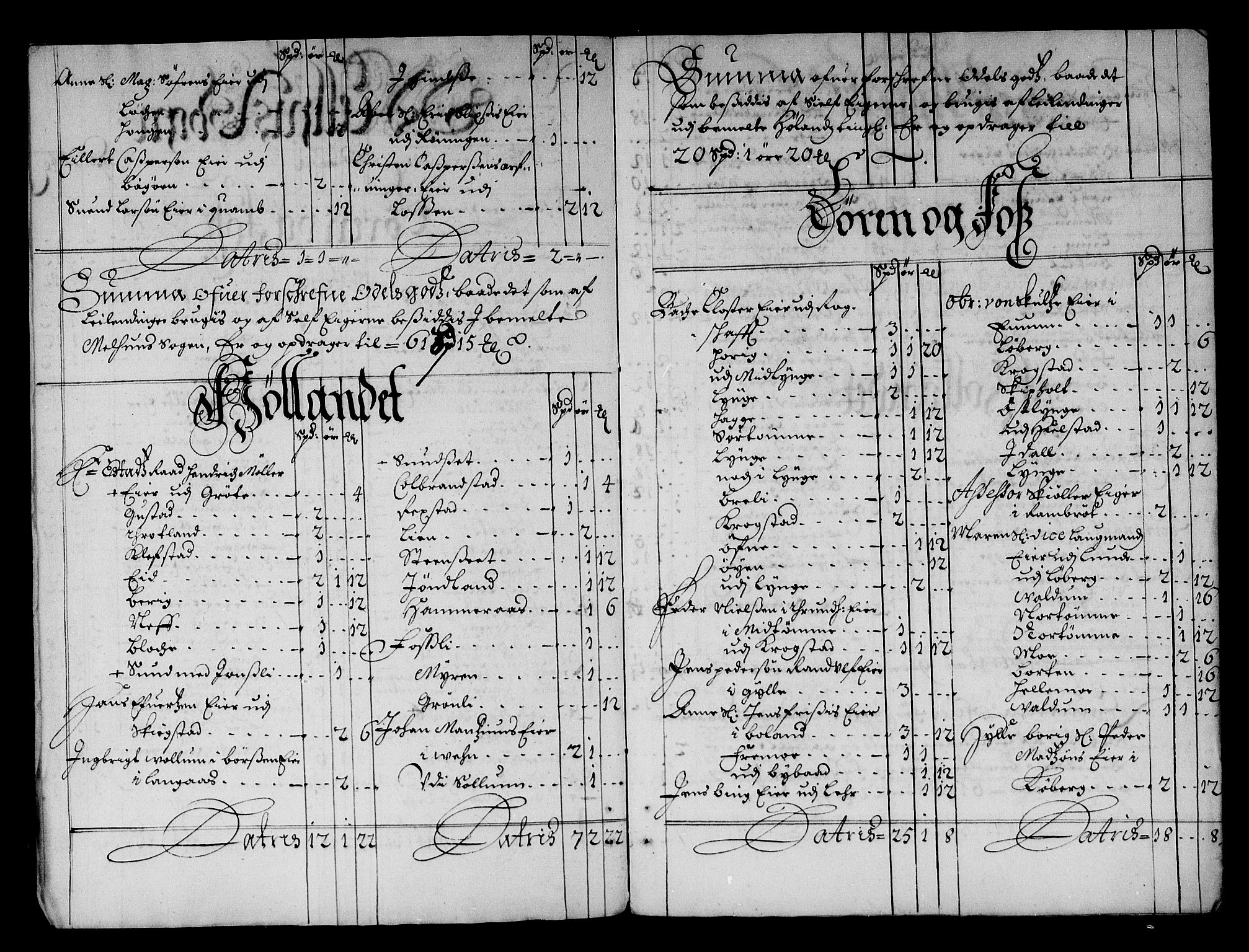 Rentekammeret inntil 1814, Reviderte regnskaper, Stiftamtstueregnskaper, Trondheim stiftamt og Nordland amt, RA/EA-6044/R/Rg/L0066: Trondheim stiftamt og Nordland amt, 1682