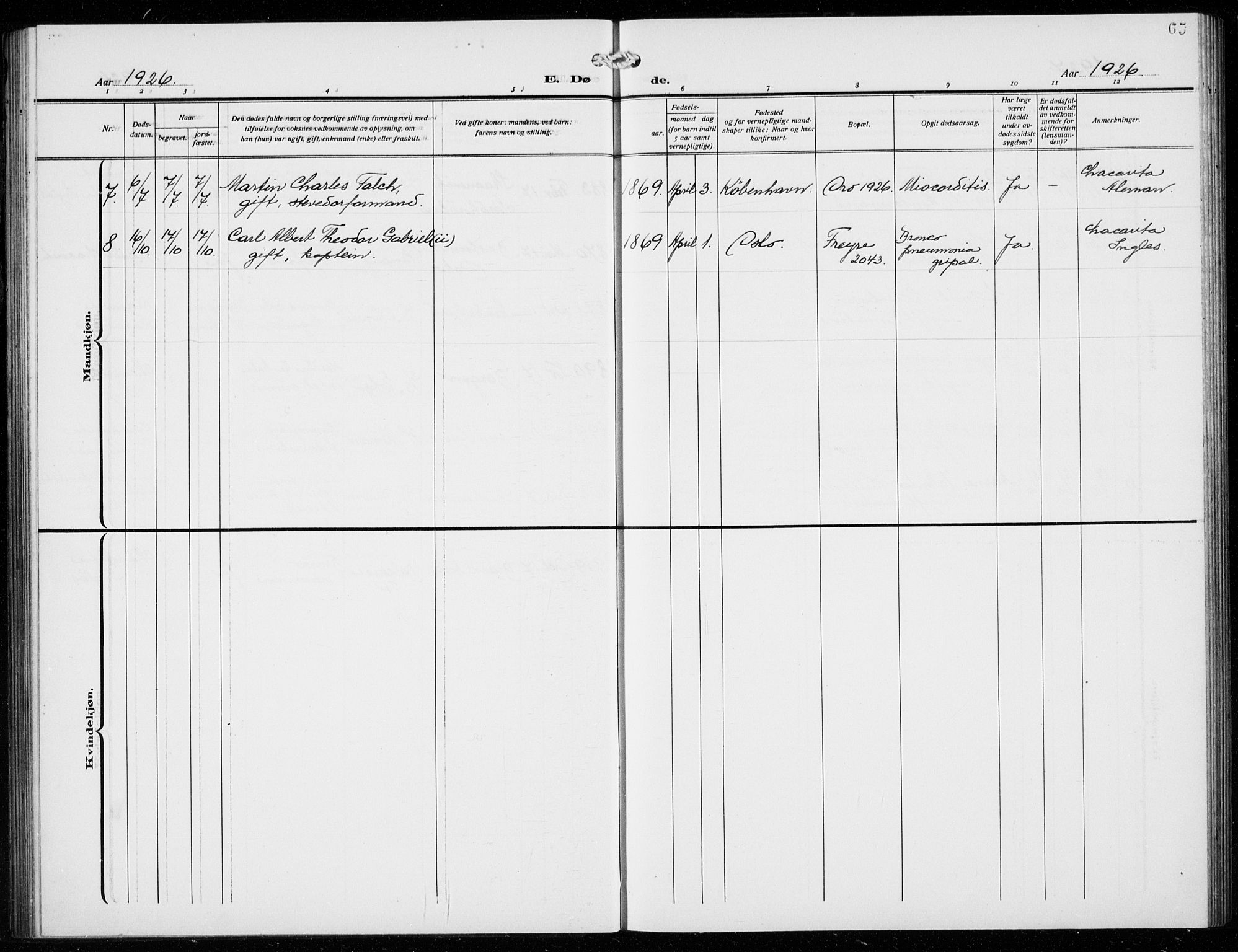 Den norske sjømannsmisjon i utlandet/Syd-Amerika (Buenos Aires m.fl.), SAB/SAB/PA-0118/H/Ha/L0003: Parish register (official) no. A 3, 1920-1938, p. 65