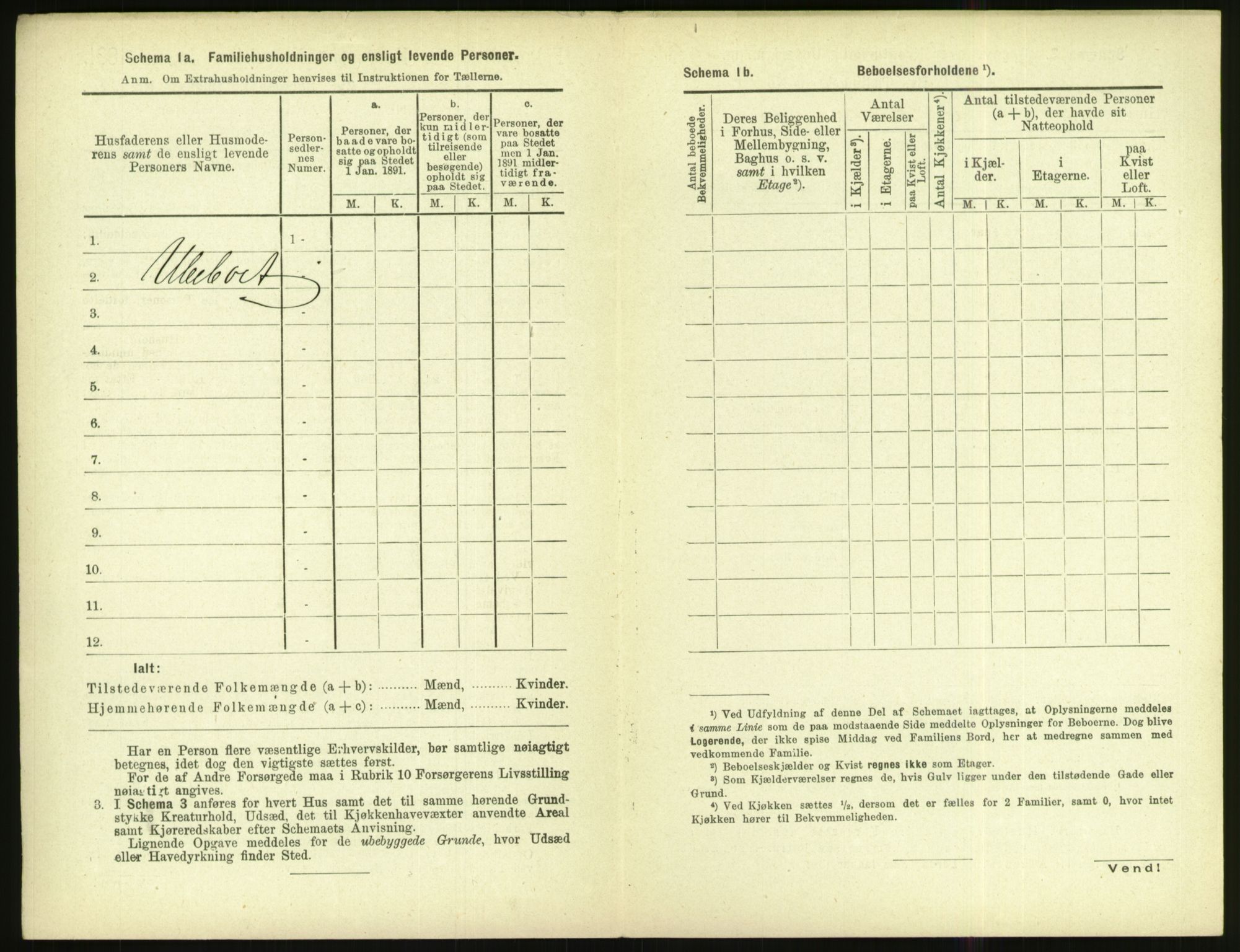 RA, 1891 census for 1002 Mandal, 1891, p. 636