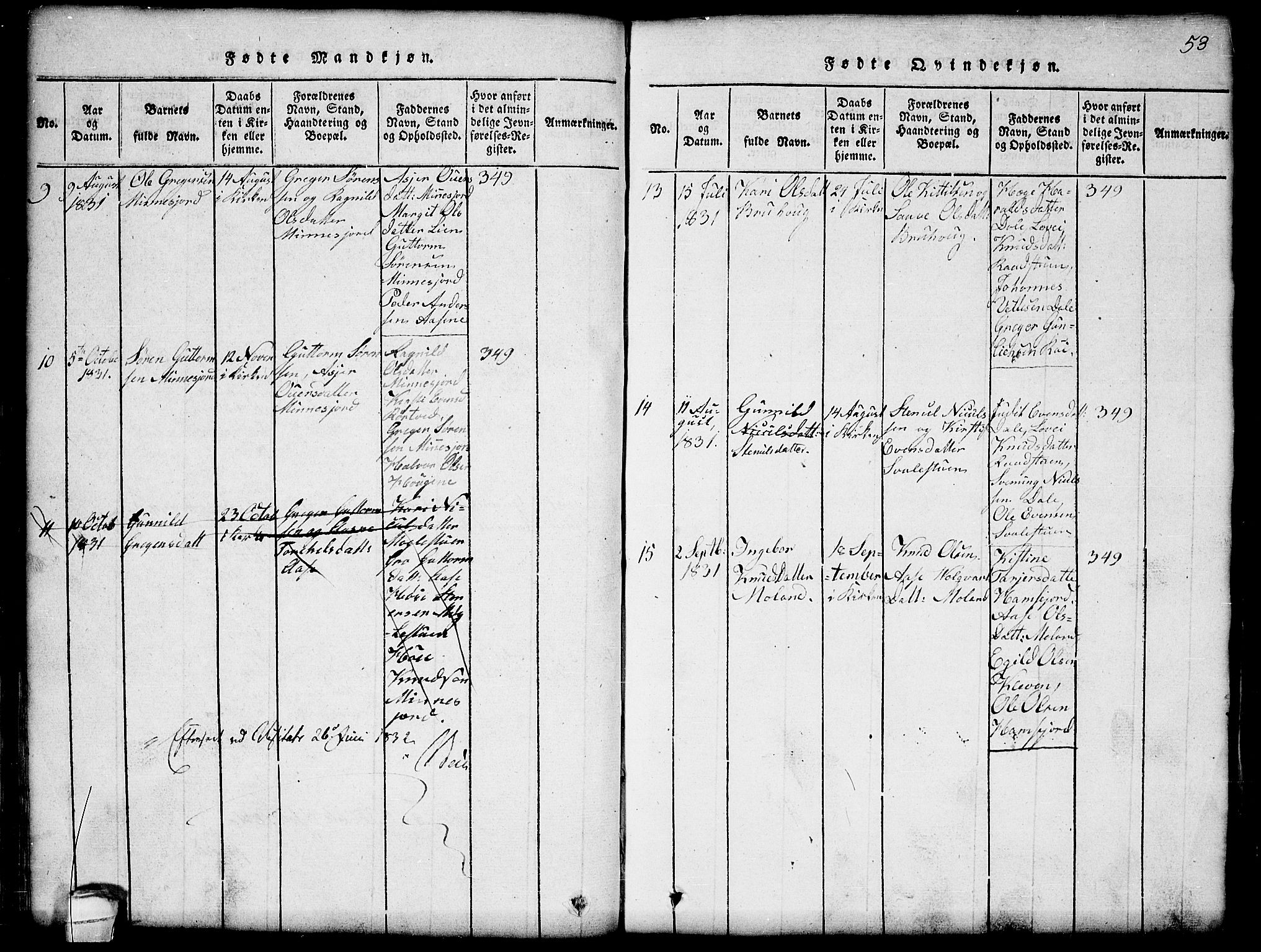 Seljord kirkebøker, AV/SAKO-A-20/G/Gb/L0002: Parish register (copy) no. II 2, 1815-1854, p. 53