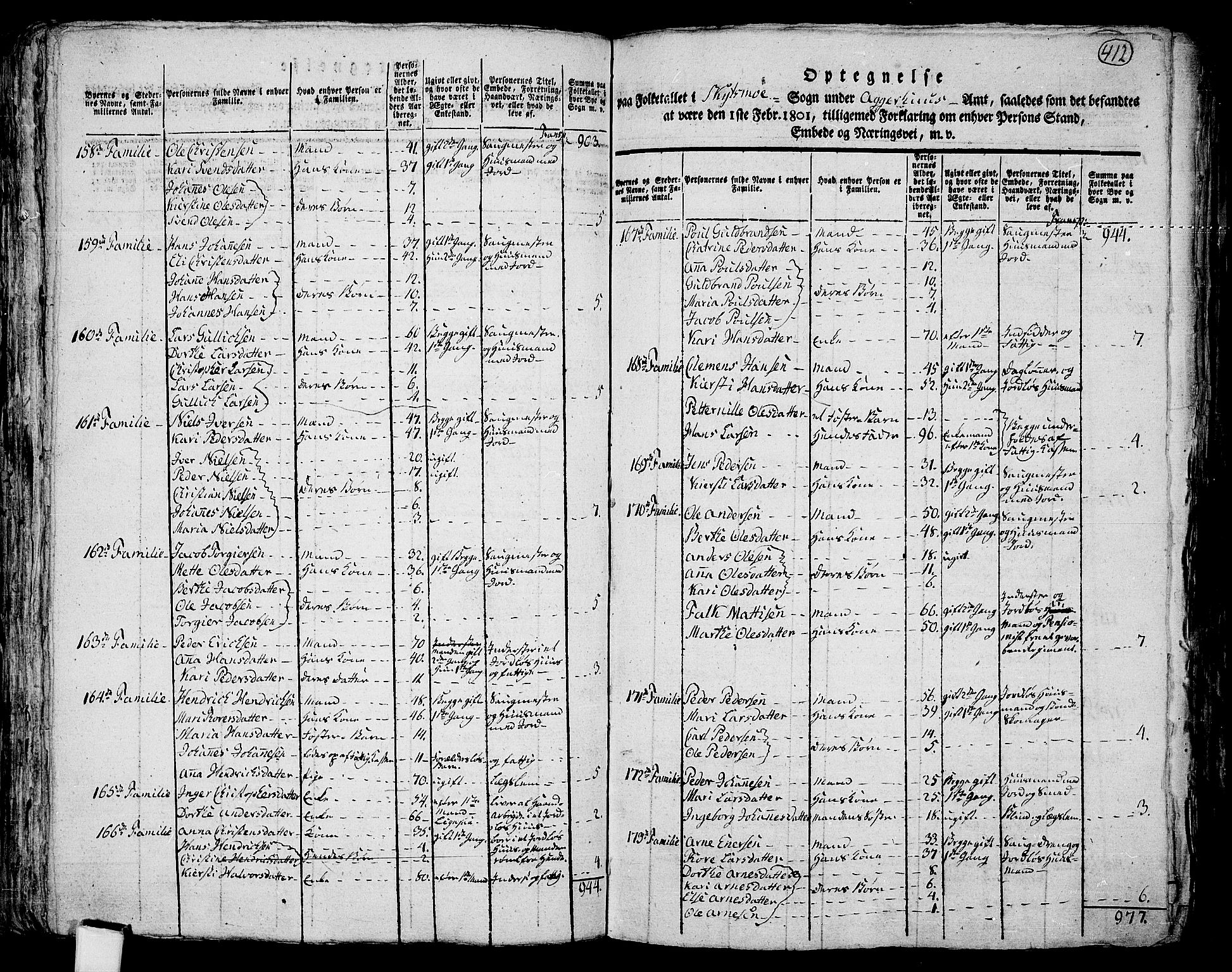 RA, 1801 census for 0231P Skedsmo, 1801, p. 411b-412a