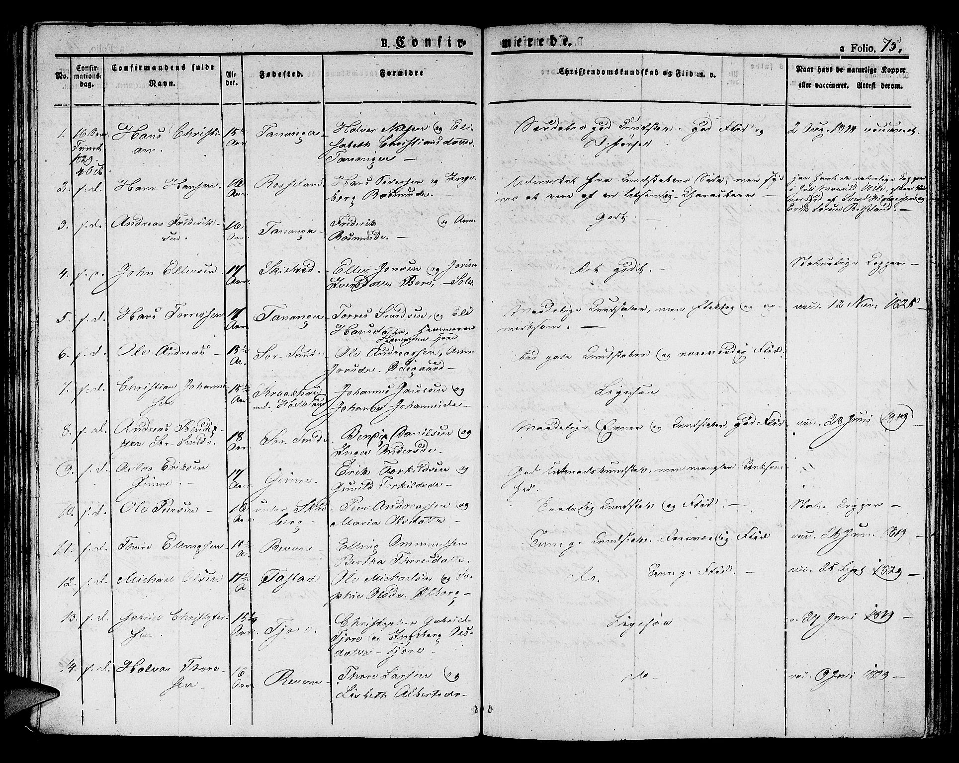 Håland sokneprestkontor, AV/SAST-A-101802/001/30BA/L0005: Parish register (official) no. A 5, 1829-1841, p. 75