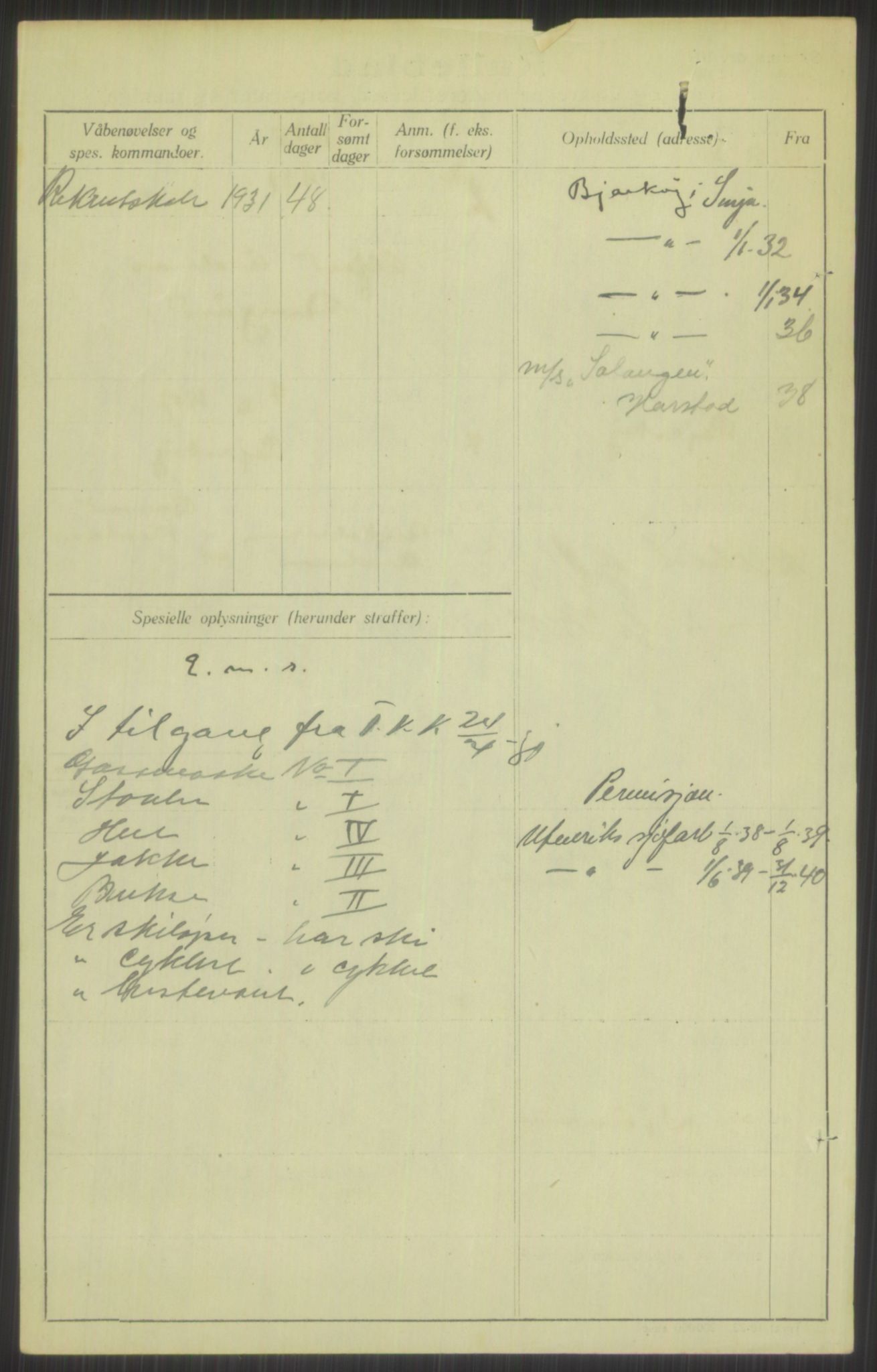 Forsvaret, Troms infanteriregiment nr. 16, AV/RA-RAFA-3146/P/Pa/L0015: Rulleblad for regimentets menige mannskaper, årsklasse 1931, 1931, p. 808