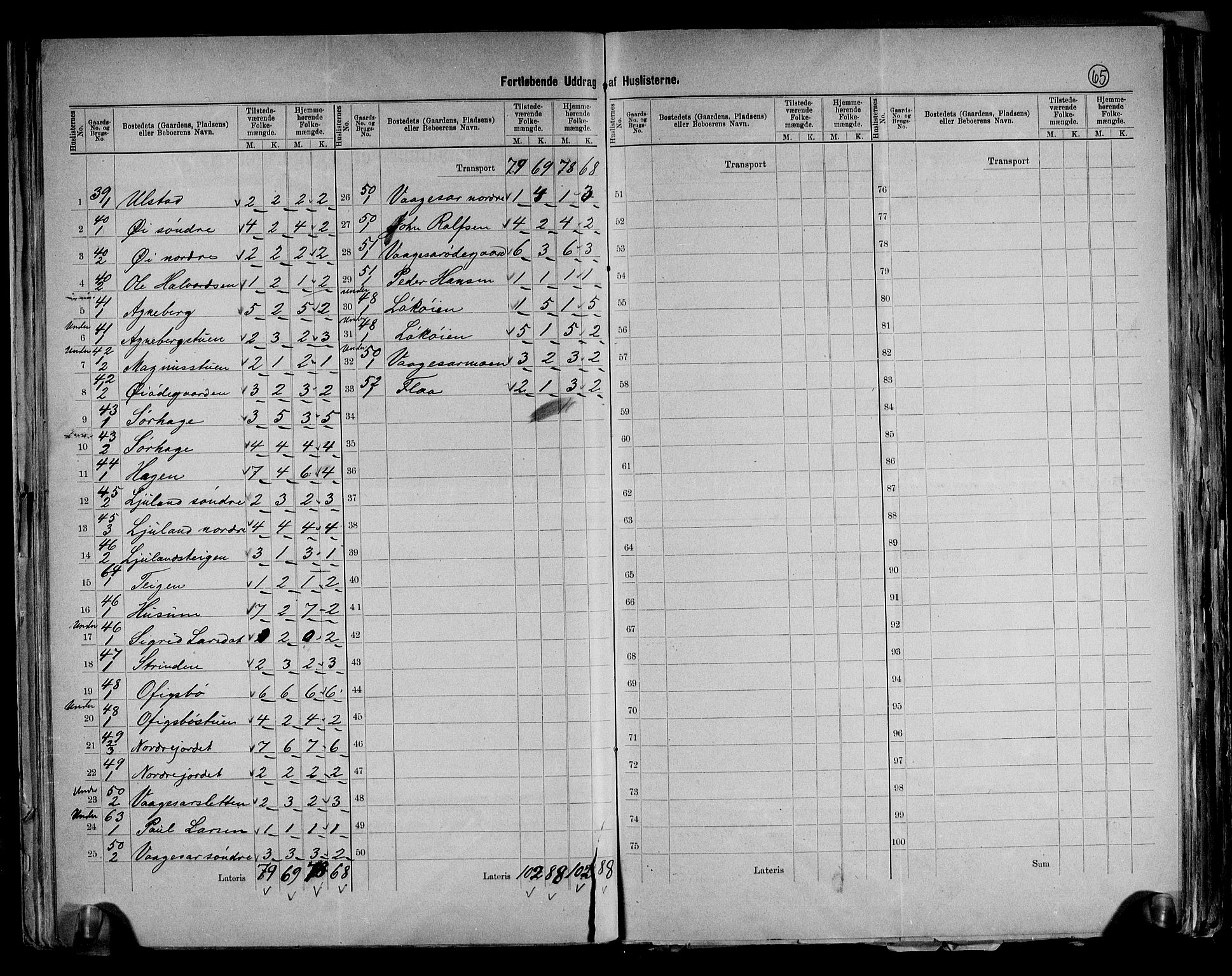 RA, 1891 census for 0514 Lom, 1891, p. 9