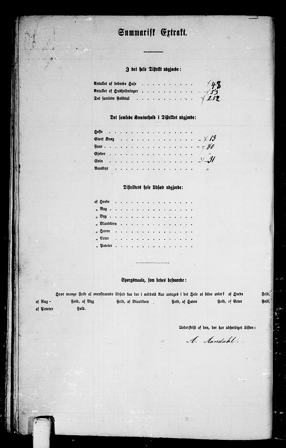 RA, 1865 census for Edøy, 1865, p. 148