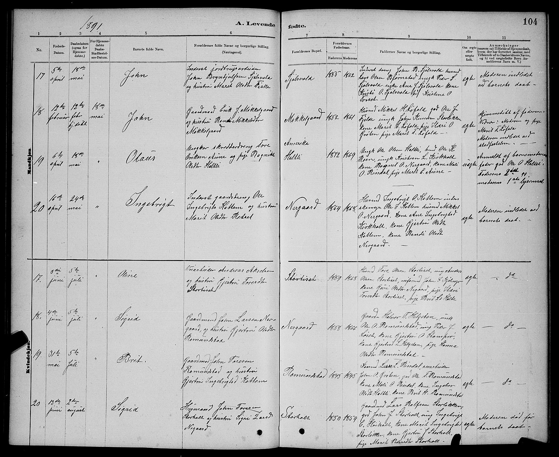 Ministerialprotokoller, klokkerbøker og fødselsregistre - Møre og Romsdal, AV/SAT-A-1454/598/L1077: Parish register (copy) no. 598C02, 1879-1891, p. 104