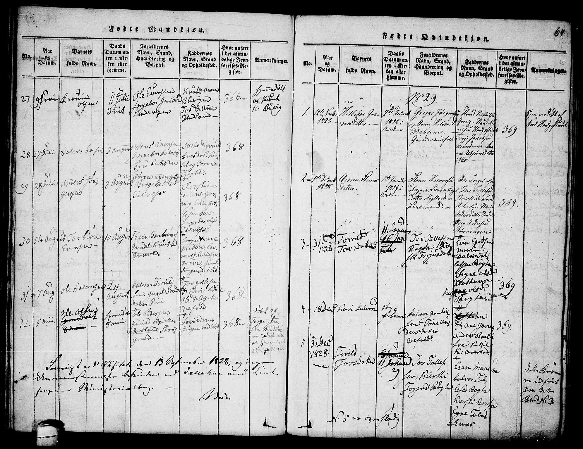 Seljord kirkebøker, SAKO/A-20/F/Fa/L0010: Parish register (official) no. I 10, 1815-1831, p. 64