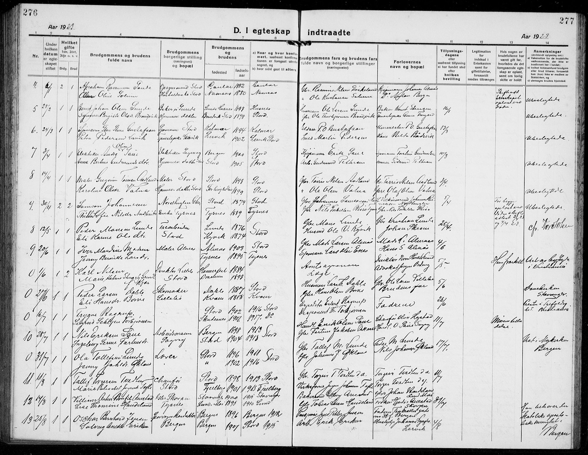 Stord sokneprestembete, AV/SAB-A-78201/H/Hab: Parish register (copy) no. A 4, 1919-1933, p. 276-277