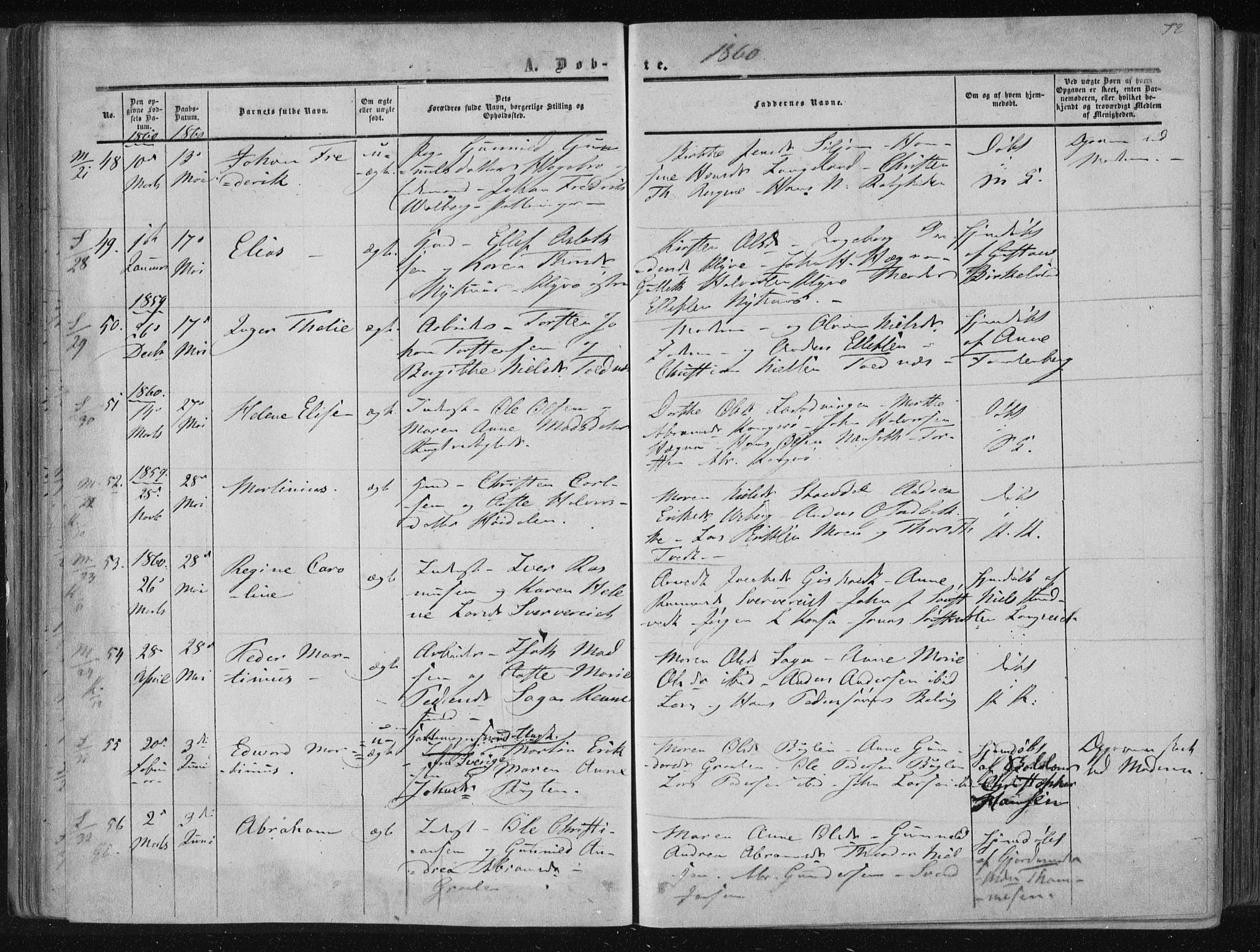 Solum kirkebøker, AV/SAKO-A-306/F/Fa/L0007: Parish register (official) no. I 7, 1856-1864, p. 72