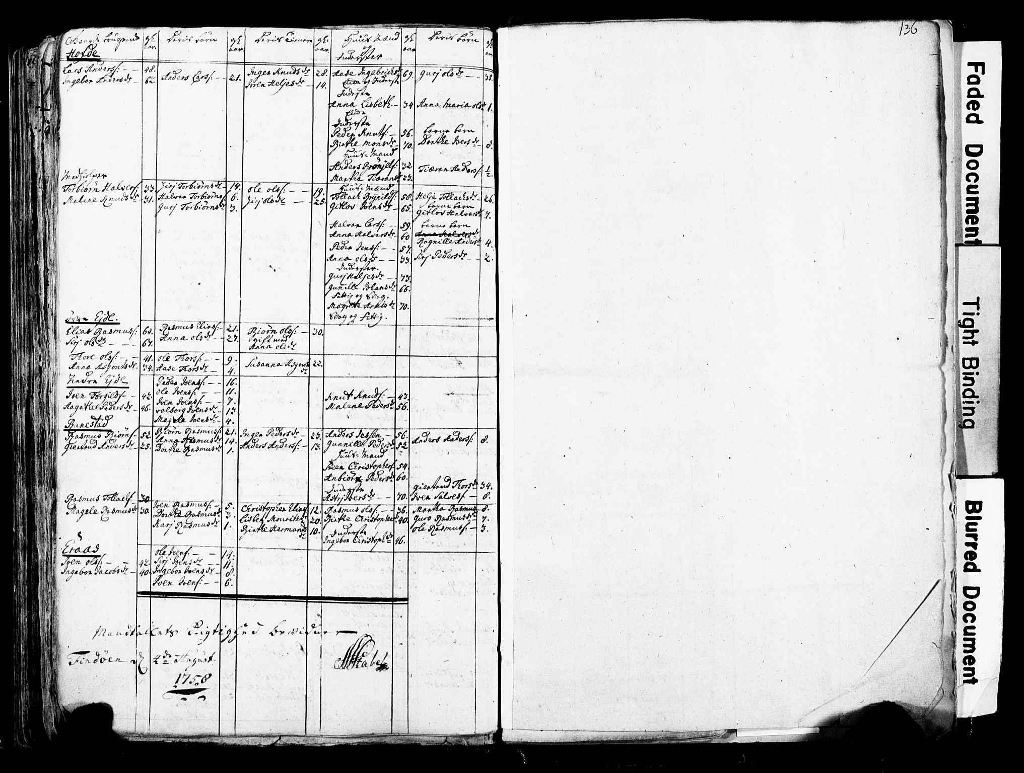 Fylkesmannen i Rogaland, AV/SAST-A-101928/99/3/325/325CA/L0016: SJELEREGISTER RYFYLKE PRESTEGJELD, 1758, p. 136