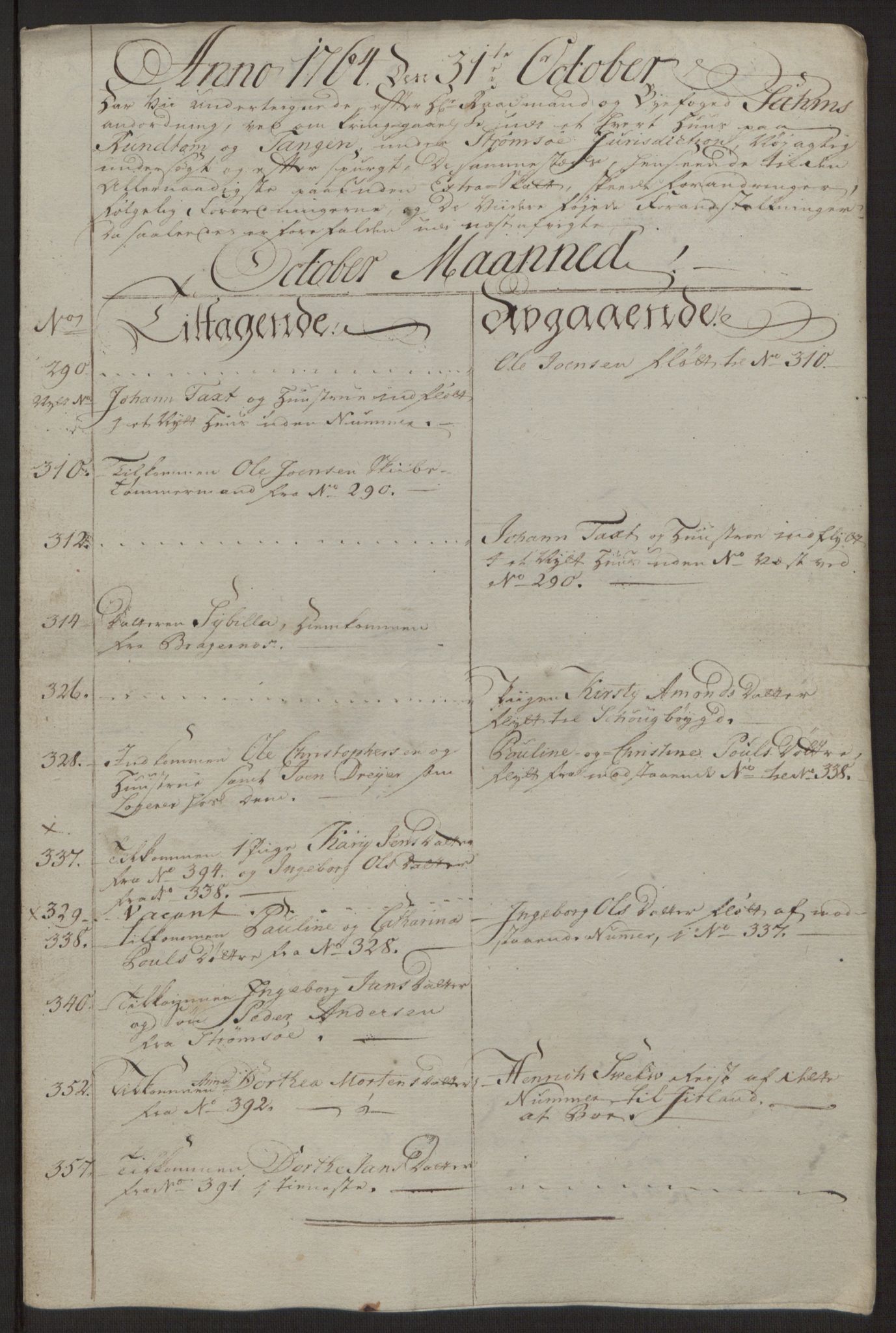 Rentekammeret inntil 1814, Reviderte regnskaper, Byregnskaper, AV/RA-EA-4066/R/Rg/L0144/0001: [G4] Kontribusjonsregnskap / Ekstraskatt, 1762-1767, p. 301