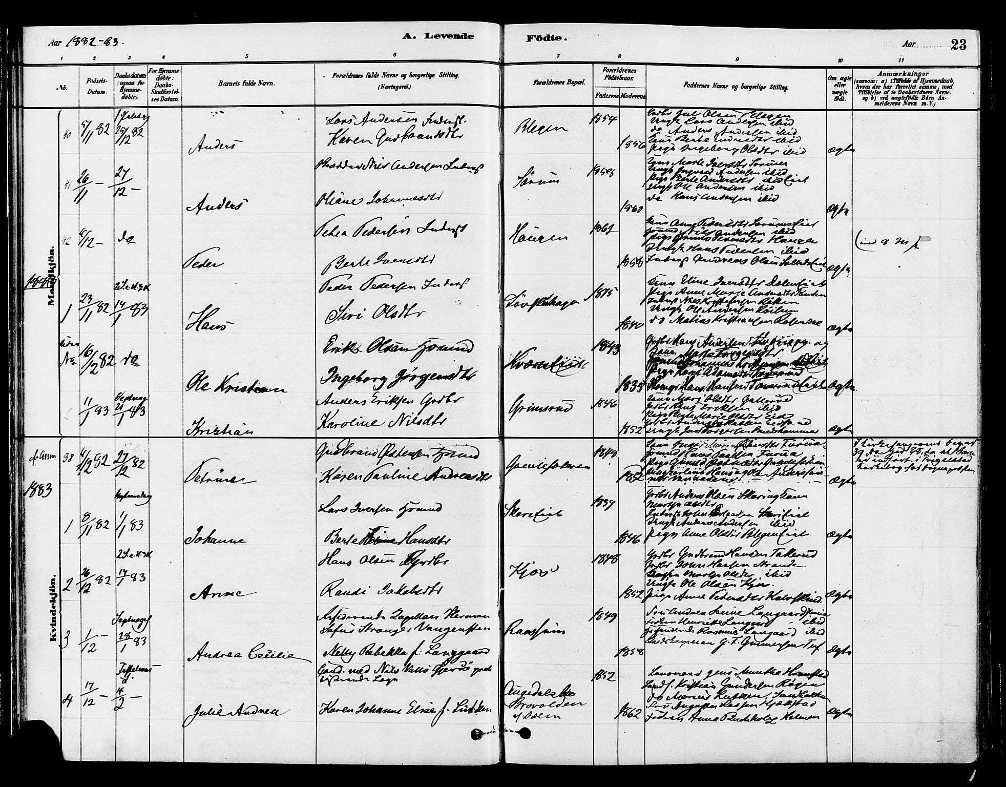 Gran prestekontor, SAH/PREST-112/H/Ha/Haa/L0015: Parish register (official) no. 15, 1880-1888, p. 23