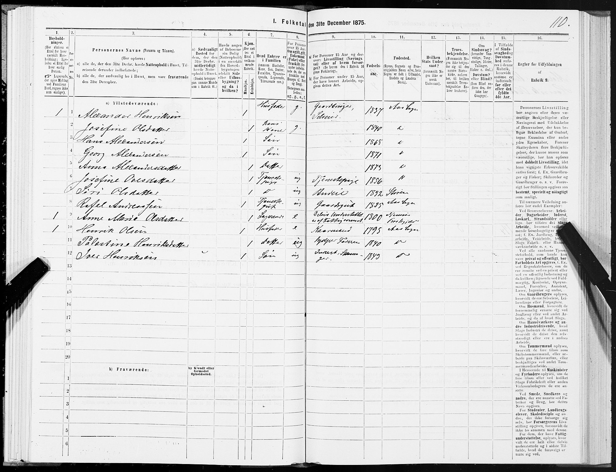 SAT, 1875 census for 1727P Beitstad, 1875, p. 6110