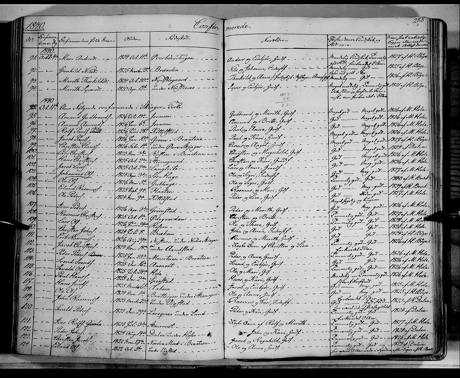 Lom prestekontor, AV/SAH-PREST-070/K/L0006: Parish register (official) no. 6A, 1837-1863, p. 288