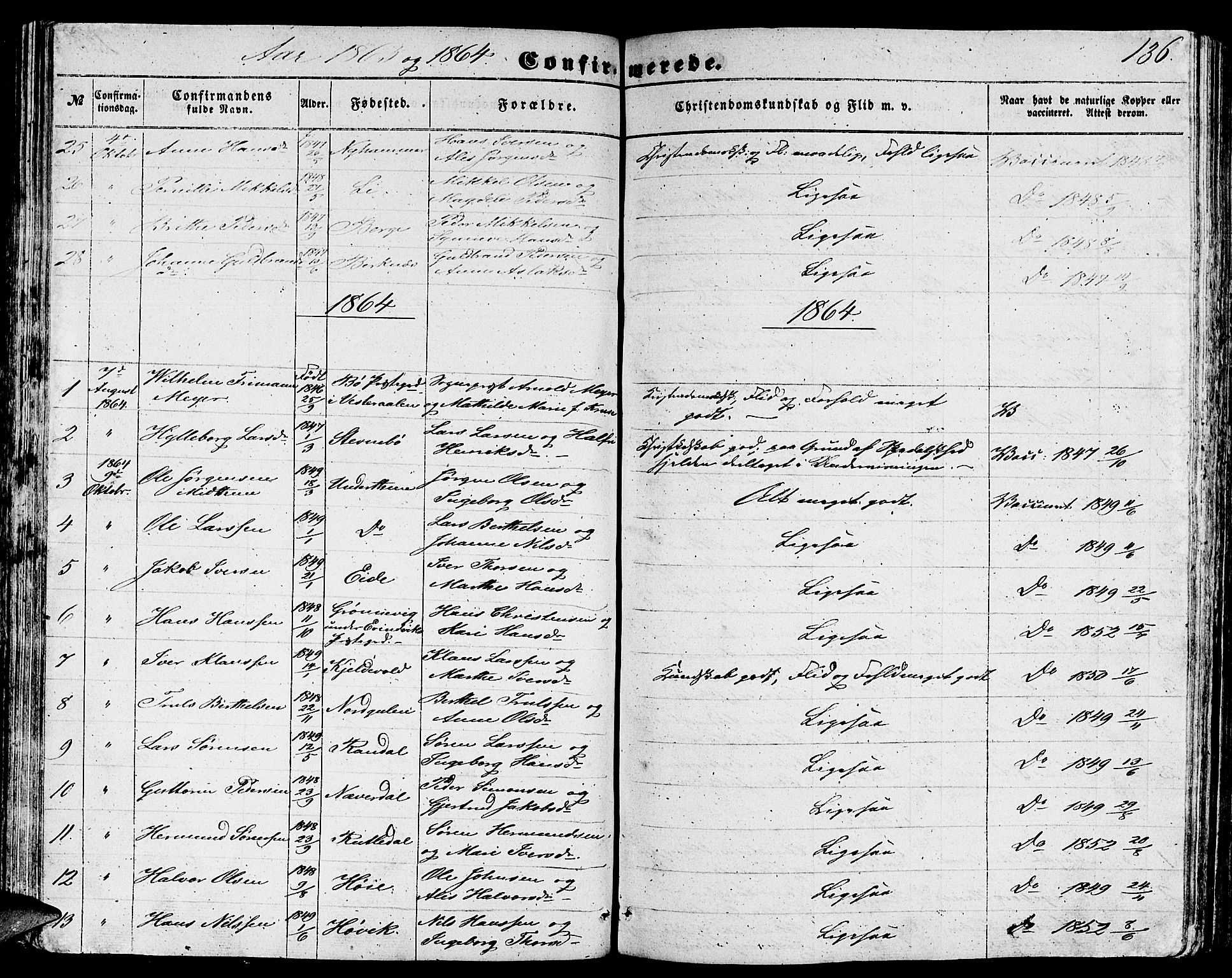 Gulen sokneprestembete, AV/SAB-A-80201/H/Hab/Habb/L0001: Parish register (copy) no. B 1, 1854-1866, p. 136