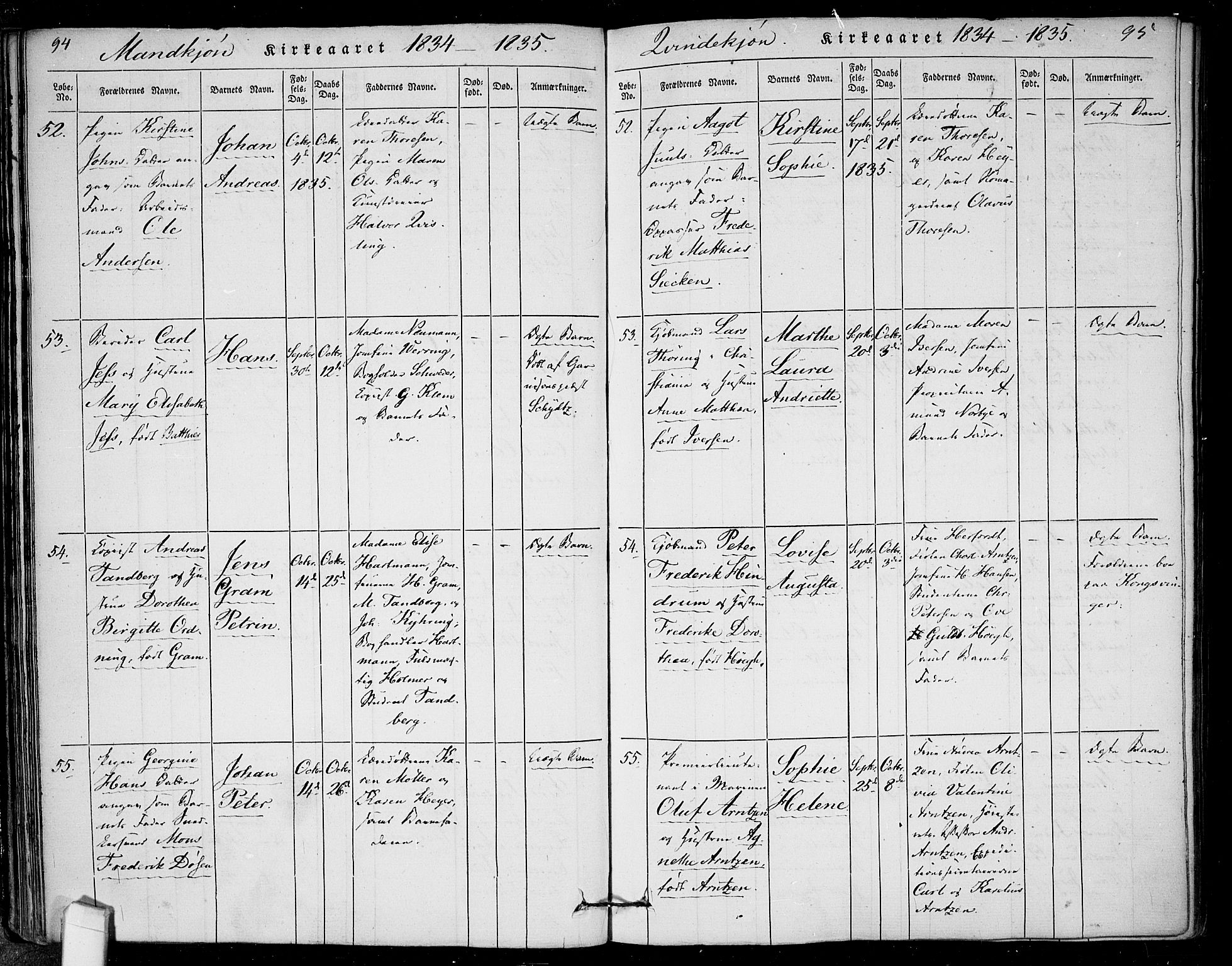 Rikshospitalet prestekontor Kirkebøker, AV/SAO-A-10309b/F/L0002: Parish register (official) no. 2, 1832-1840, p. 94-95