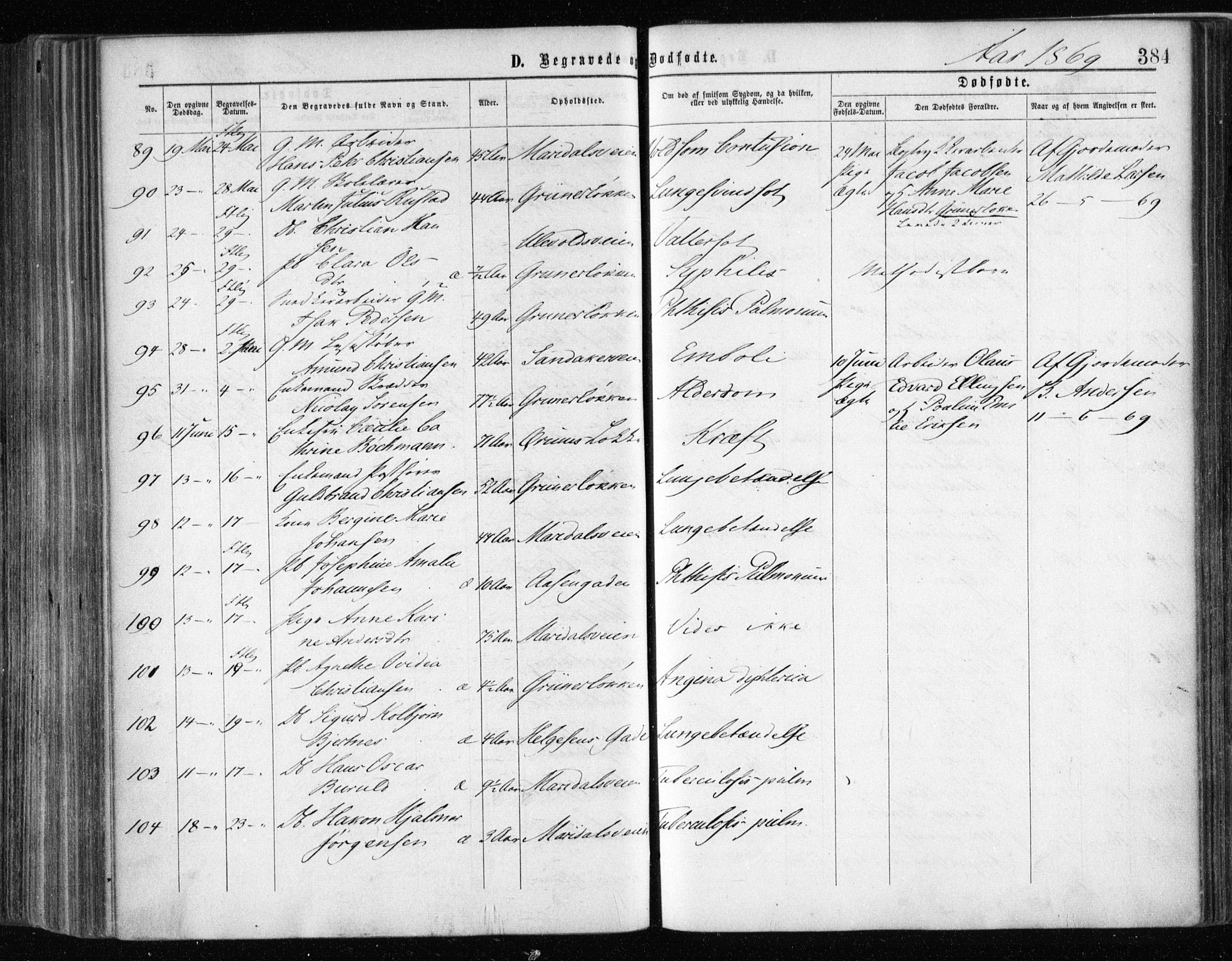 Gamle Aker prestekontor Kirkebøker, AV/SAO-A-10617a/F/L0002: Parish register (official) no. 2, 1864-1872, p. 384