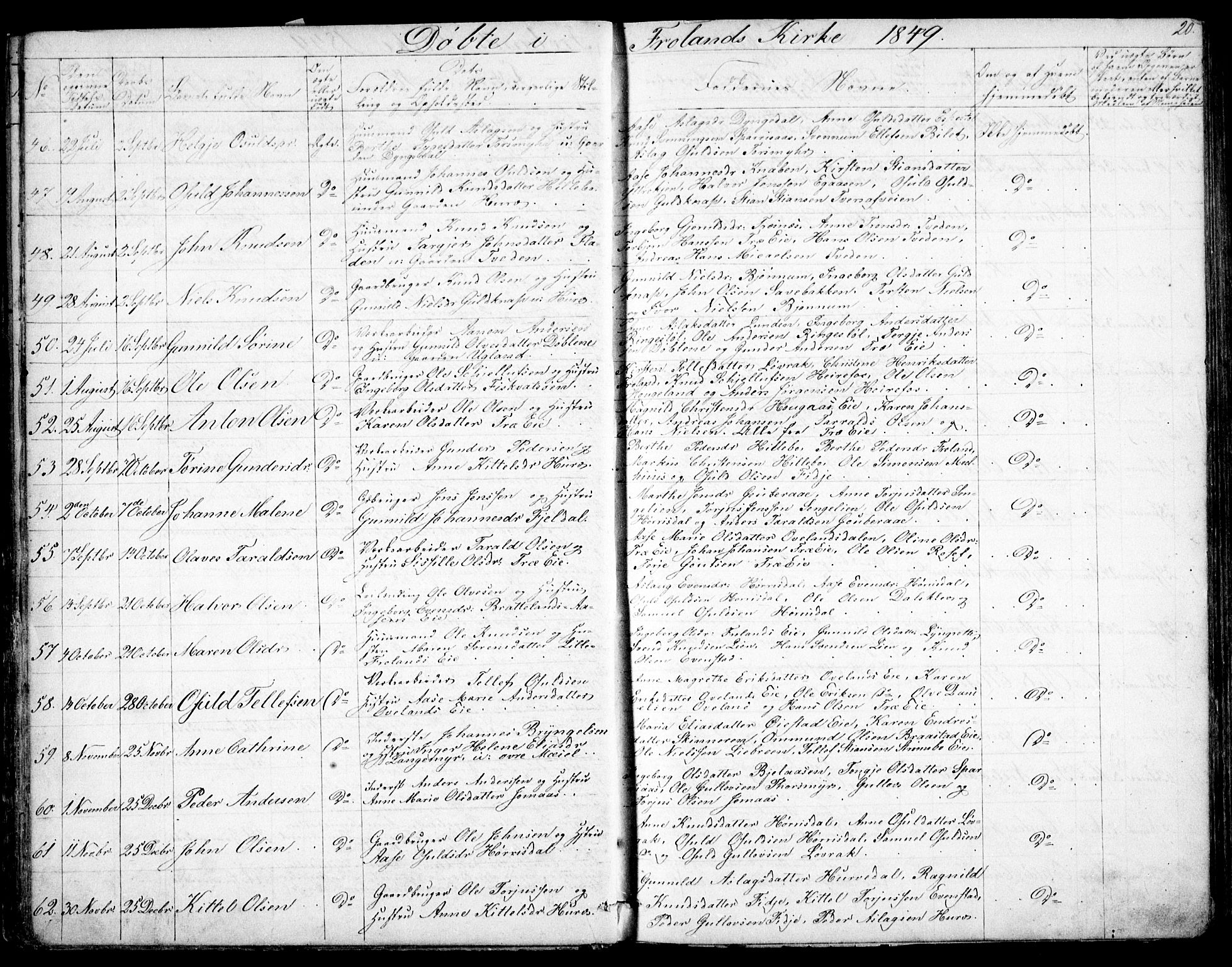 Froland sokneprestkontor, SAK/1111-0013/F/Fb/L0008: Parish register (copy) no. B 8, 1843-1875, p. 20
