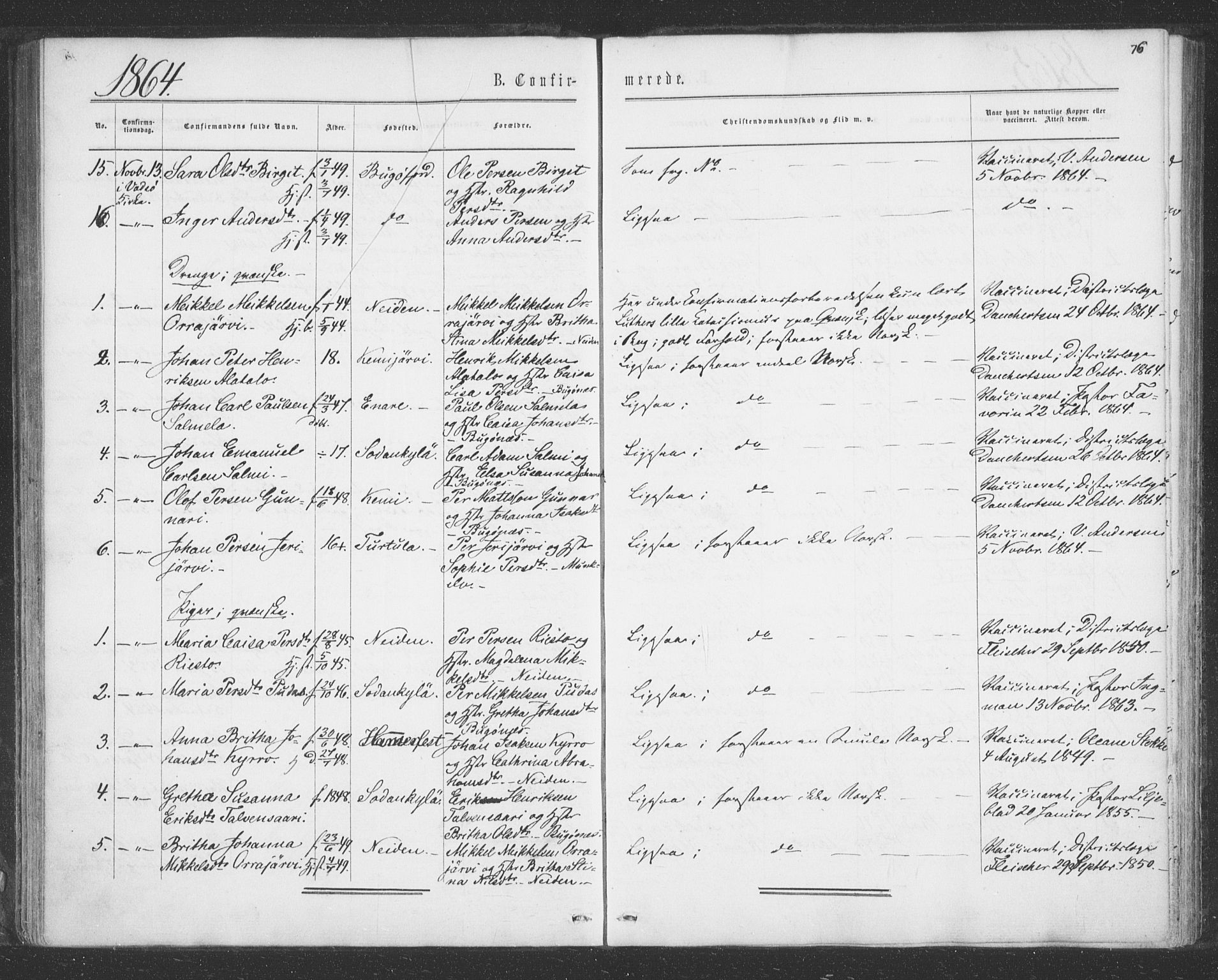 Sør-Varanger sokneprestkontor, SATØ/S-1331/H/Ha/L0001kirke: Parish register (official) no. 1, 1863-1872, p. 76