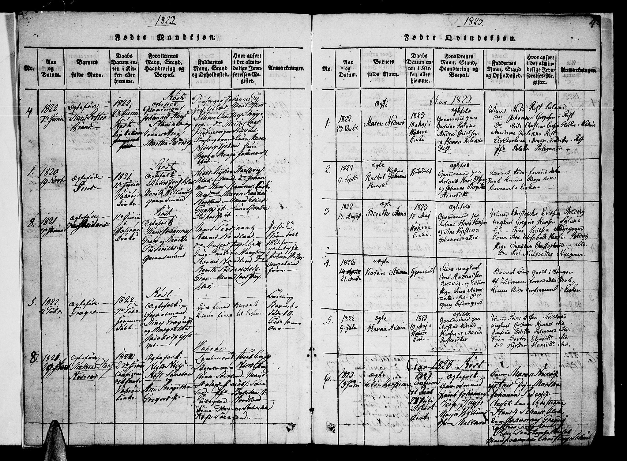 Ministerialprotokoller, klokkerbøker og fødselsregistre - Nordland, SAT/A-1459/807/L0120: Parish register (official) no. 807A03, 1821-1848, p. 4