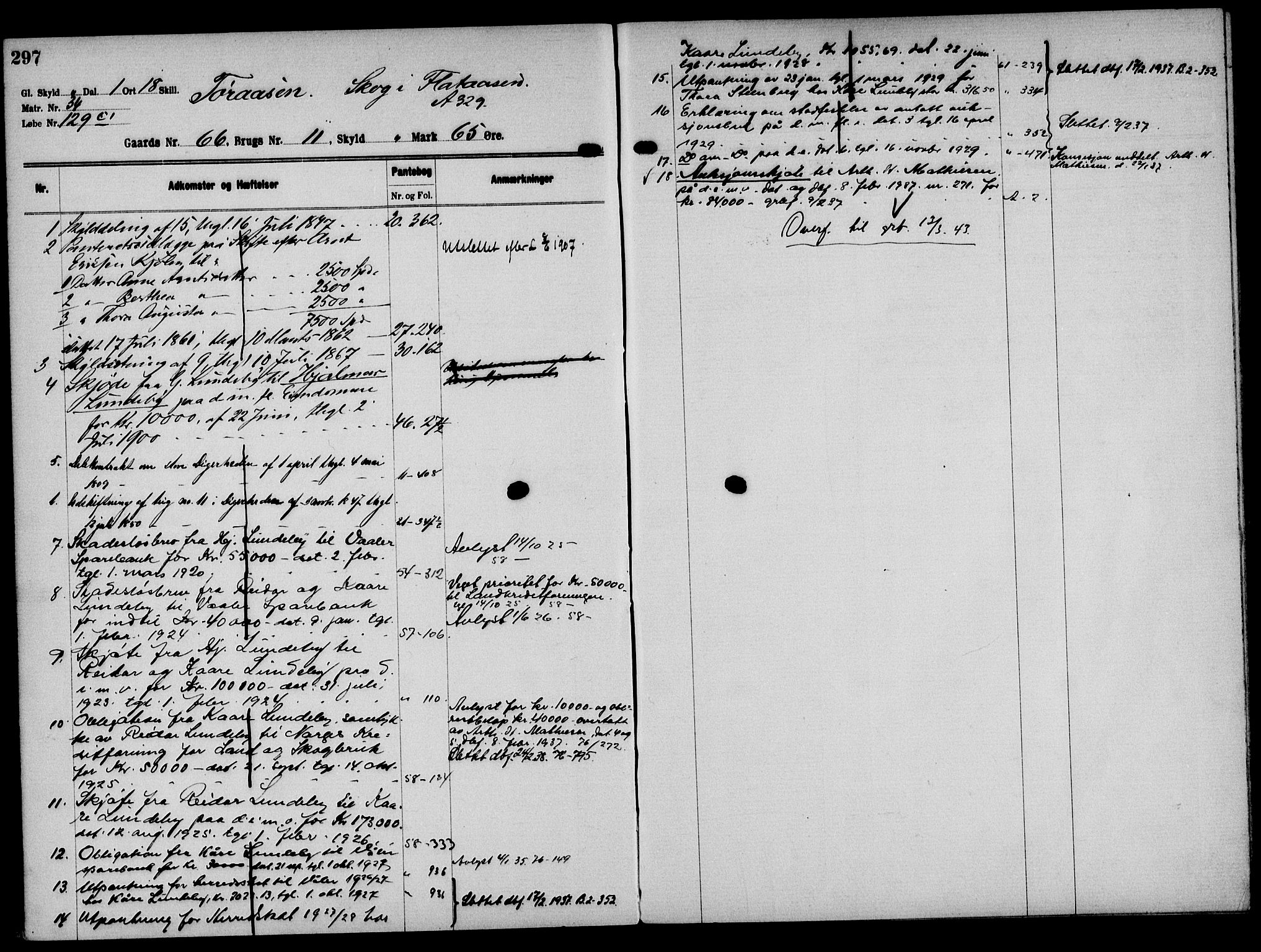 Solør tingrett, AV/SAH-TING-008/H/Ha/Hak/L0005: Mortgage register no. V, 1900-1935, p. 297