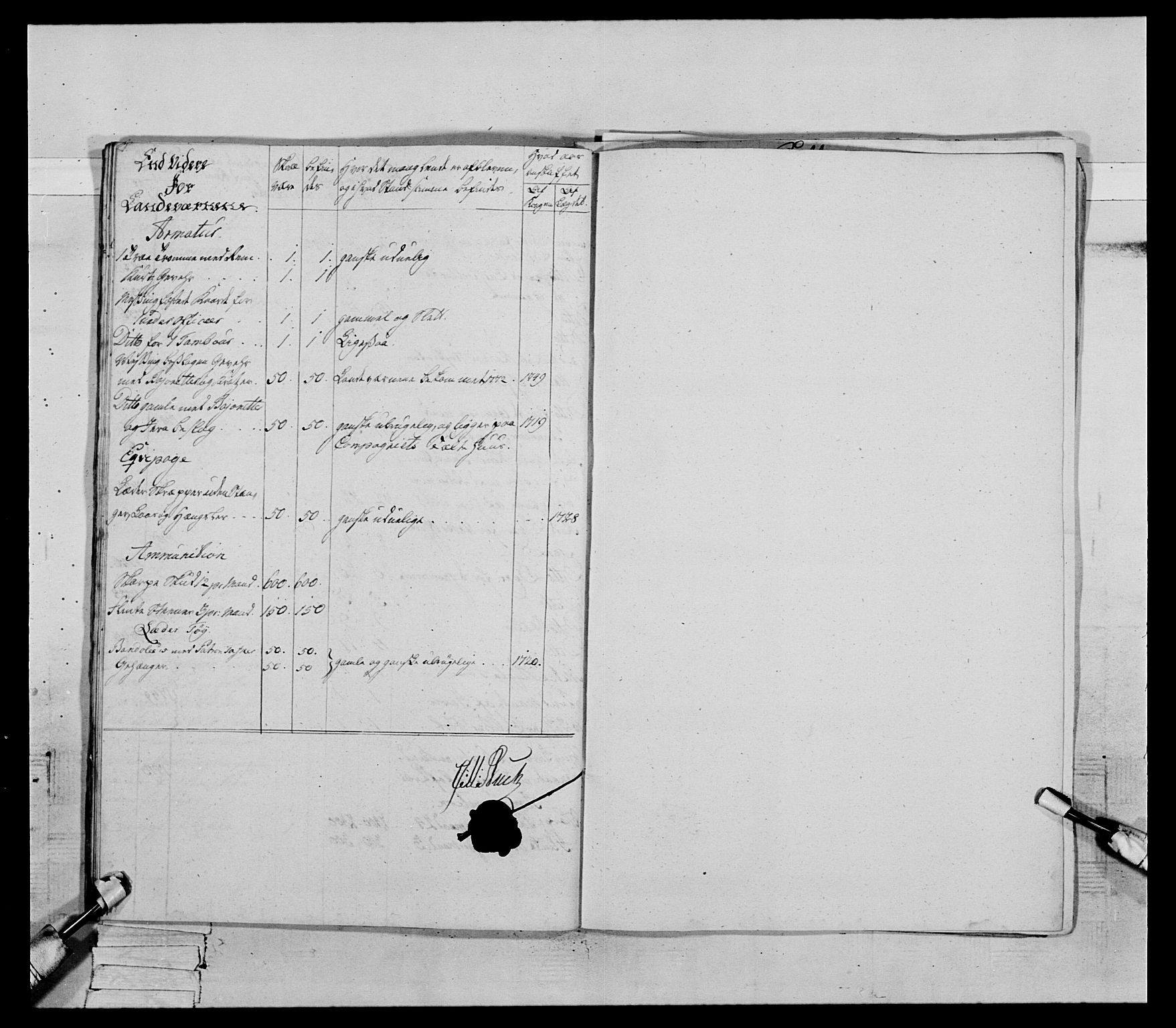 Generalitets- og kommissariatskollegiet, Det kongelige norske kommissariatskollegium, AV/RA-EA-5420/E/Eh/L0085: 3. Trondheimske nasjonale infanteriregiment, 1773-1775, p. 233