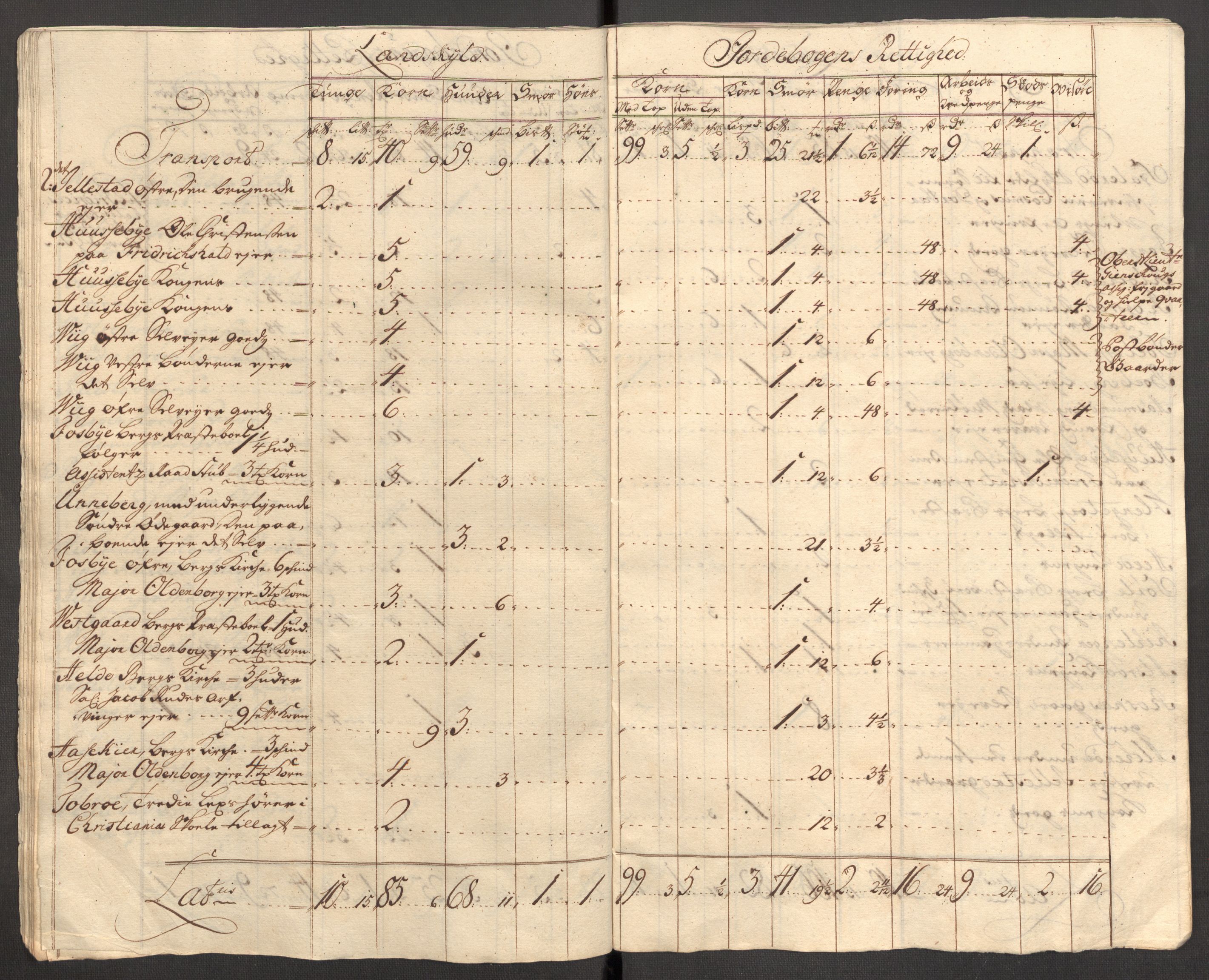 Rentekammeret inntil 1814, Reviderte regnskaper, Fogderegnskap, AV/RA-EA-4092/R01/L0021: Fogderegnskap Idd og Marker, 1712, p. 30