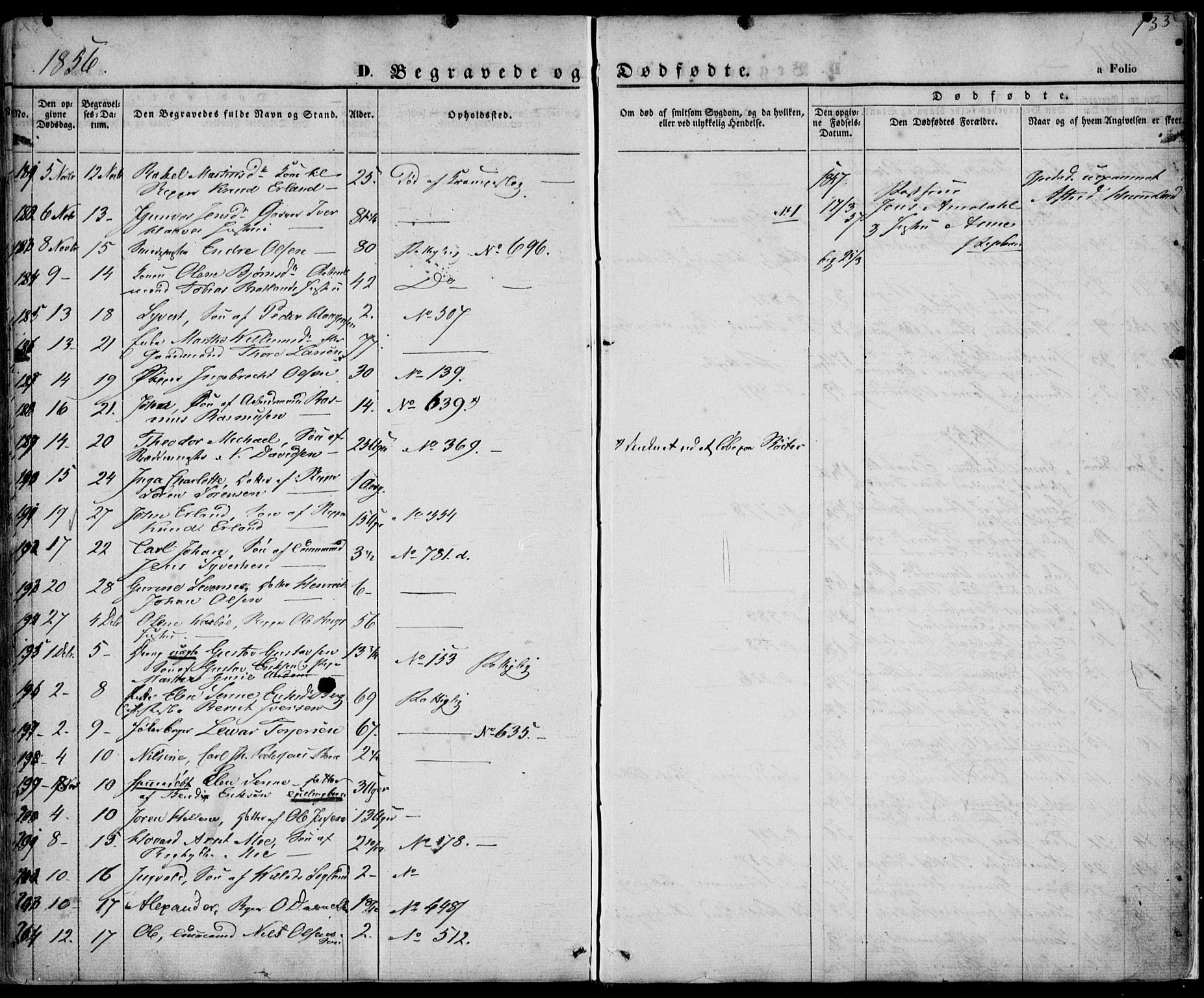 Domkirken sokneprestkontor, AV/SAST-A-101812/001/30/30BA/L0014: Parish register (official) no. A 13, 1841-1851, p. 133