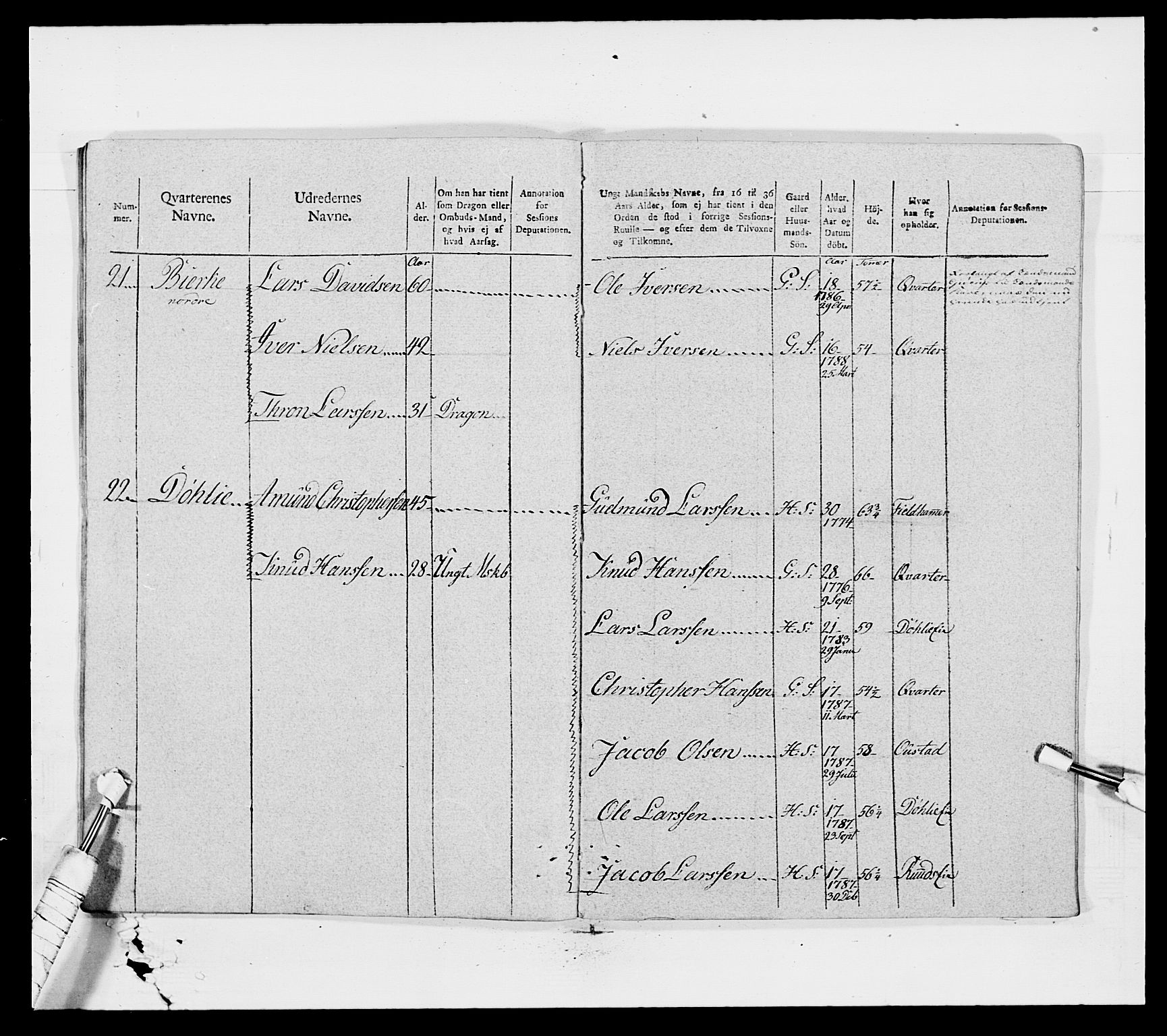 Generalitets- og kommissariatskollegiet, Det kongelige norske kommissariatskollegium, AV/RA-EA-5420/E/Eh/L0007: Akershusiske dragonregiment, 1800-1804, p. 748