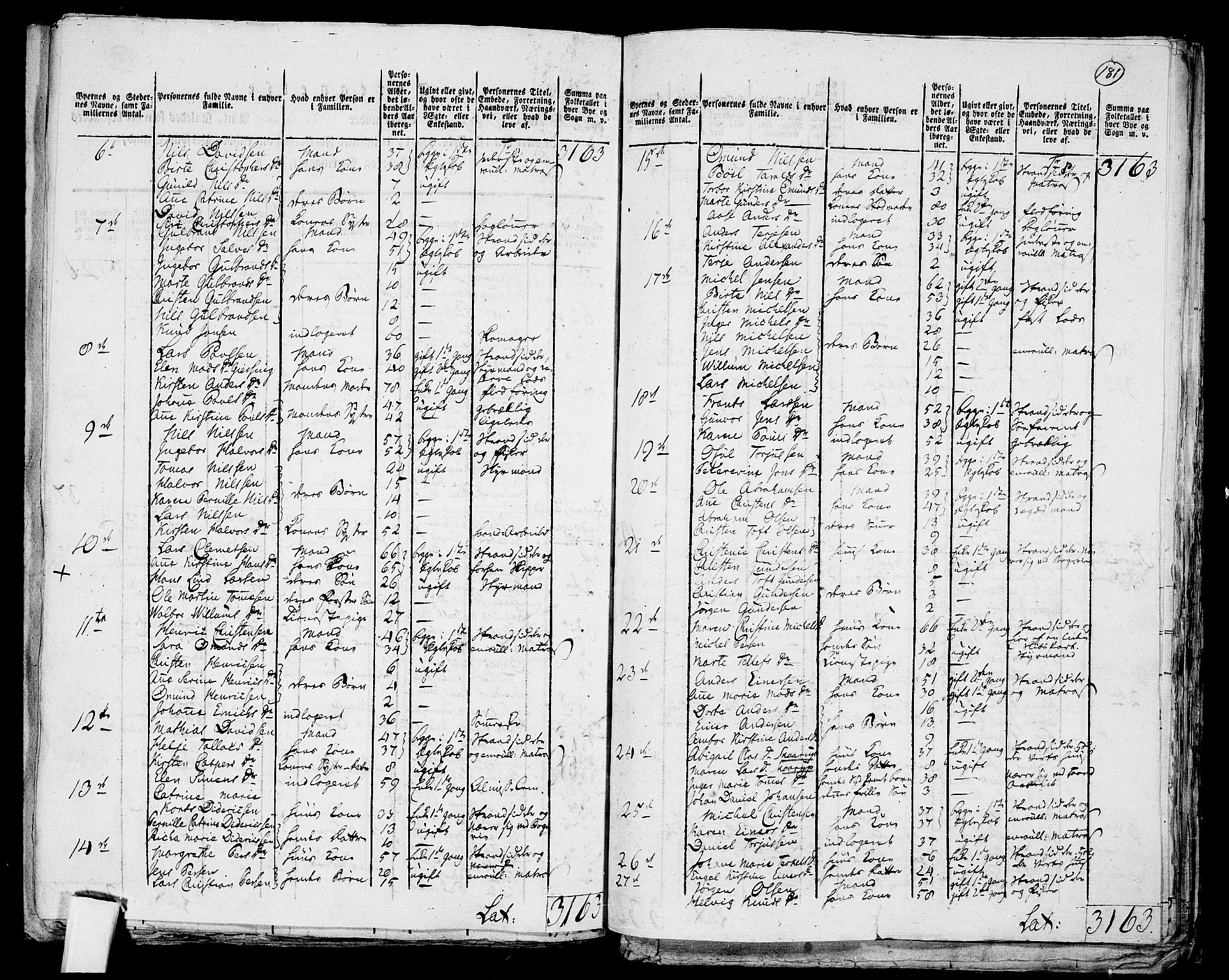 RA, 1801 census for 0920P Øyestad, 1801, p. 180b-181a